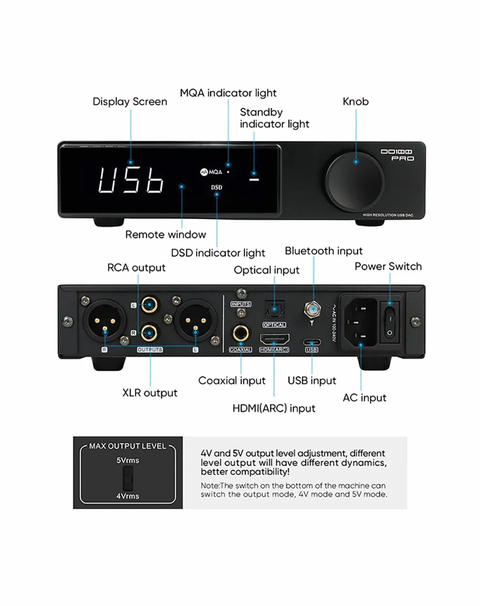 SMSL DO100PRO ES9039Q2M DAC XLR RCA Bluetooth USB Optical Koaxial