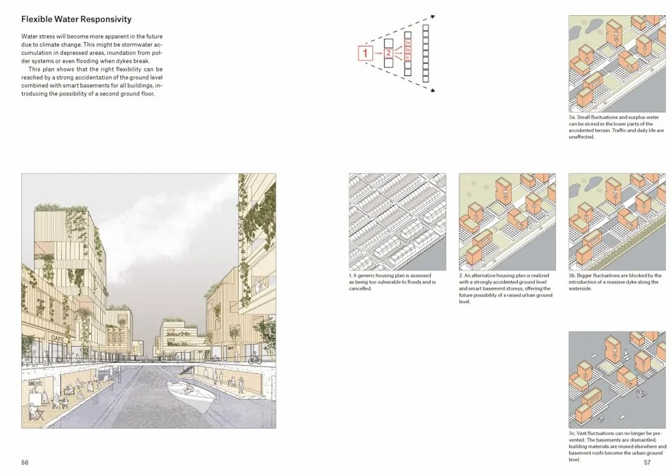 The Flexible City: Solutions for Circular and Climate Adaptive Europe