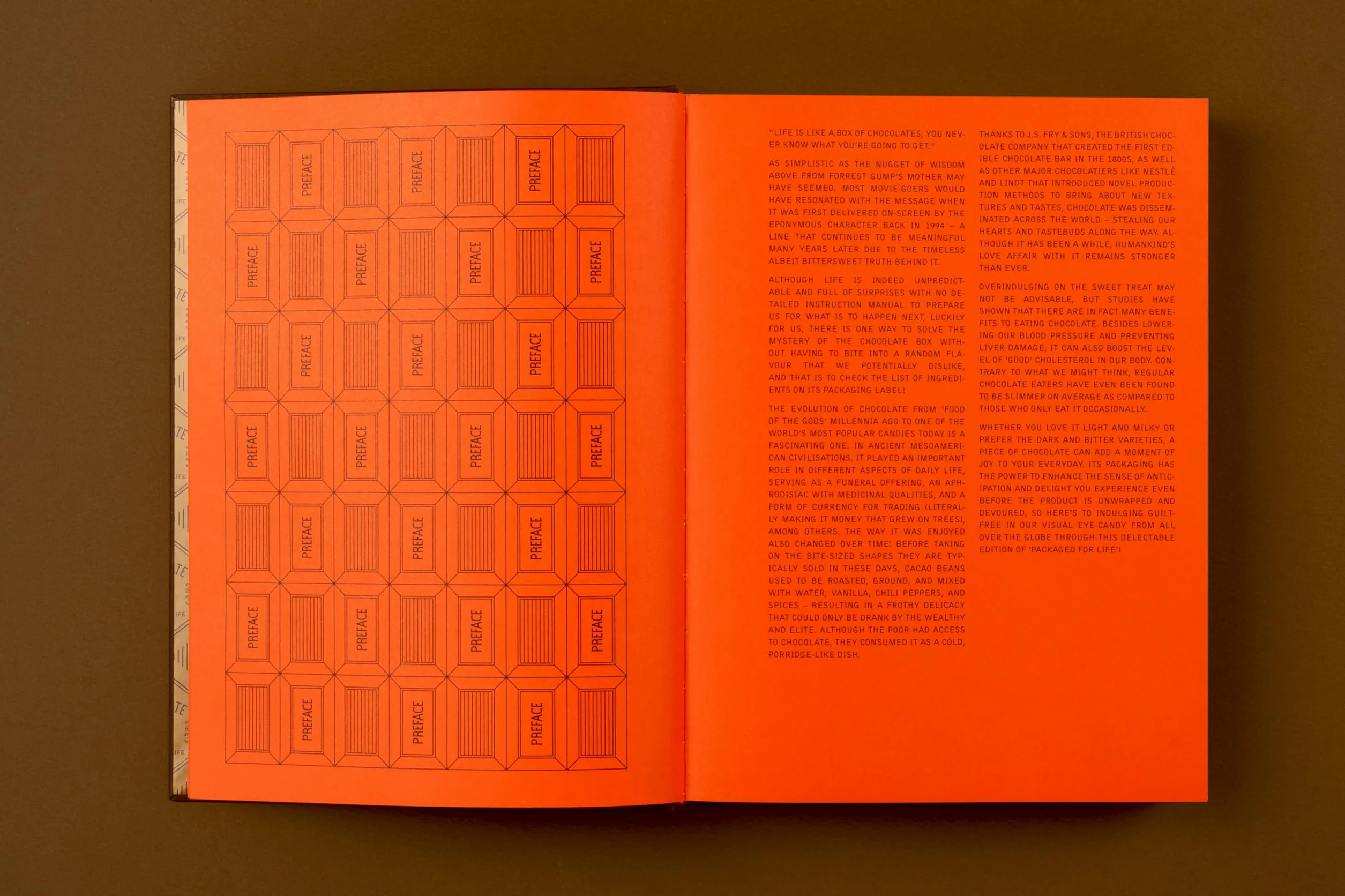 Chocolate Packaging Design for Everyday Objects
