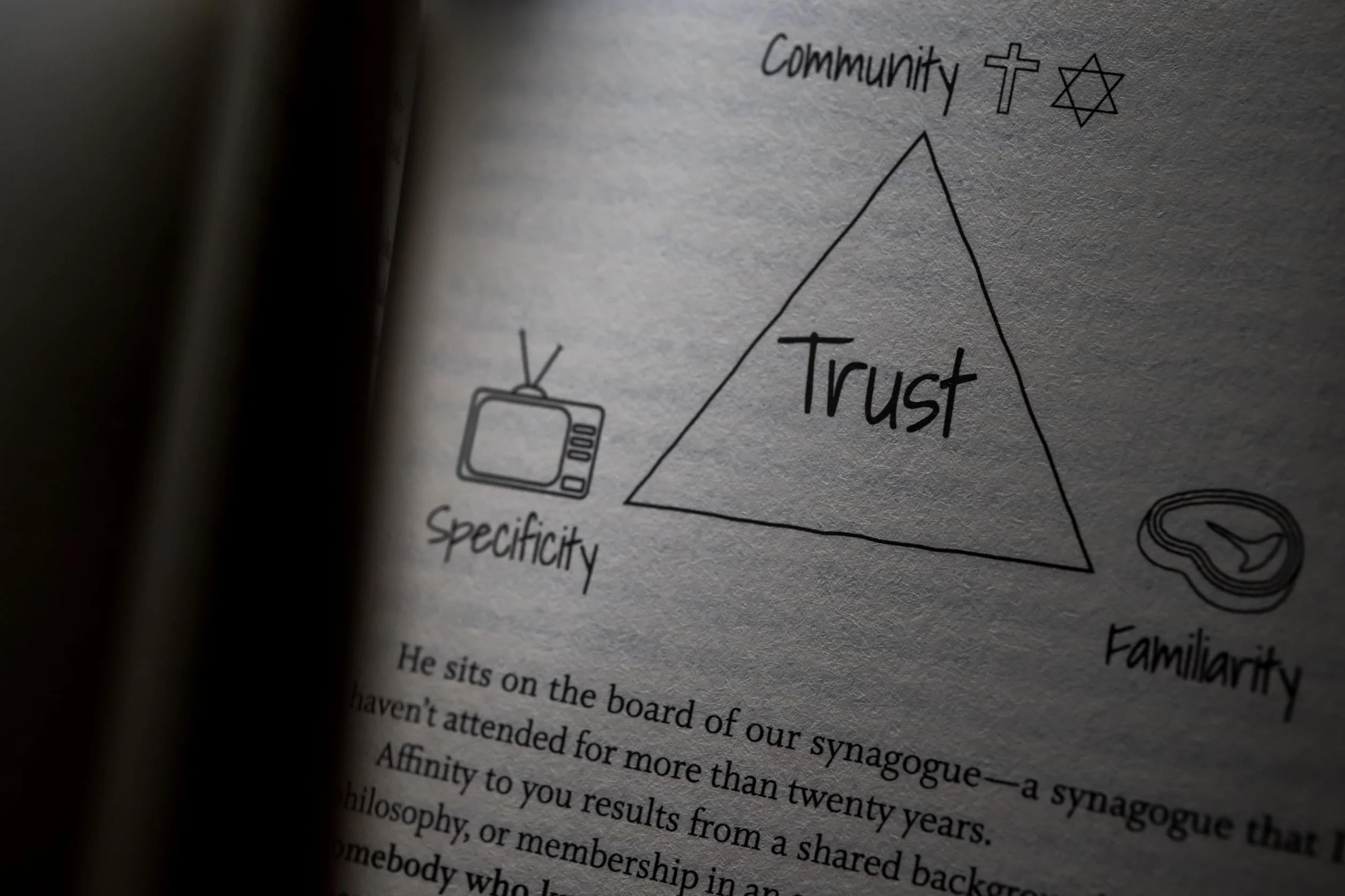 The Obvious Choice: Timeless Lessons on Success, Profit, and Finding Your Way