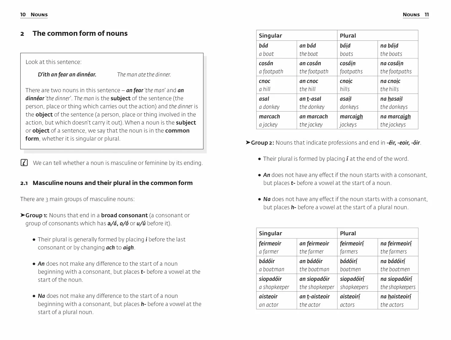 Easy Learning Irish Grammar: Trusted support for learning