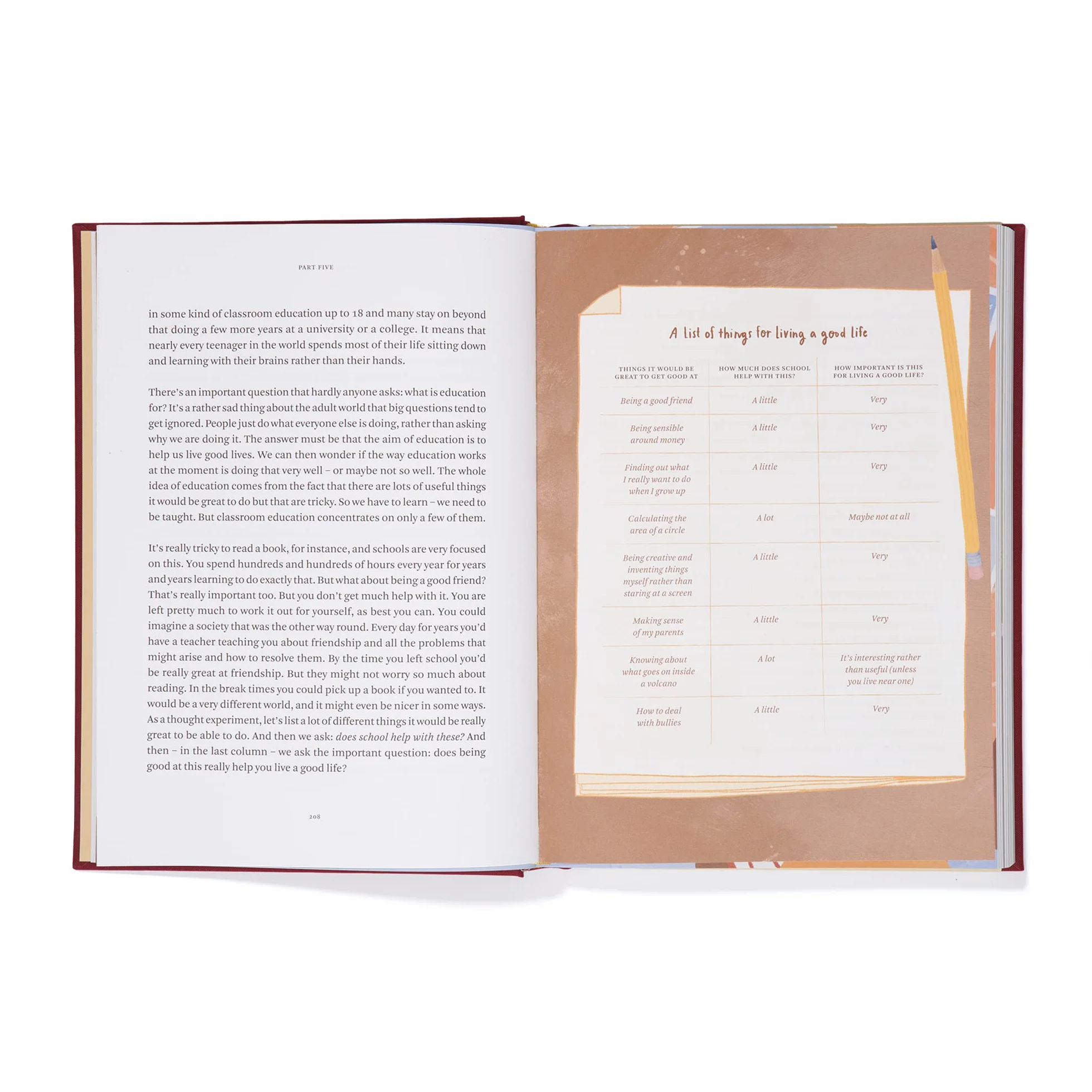 Big Ideas from History: A history of the world for you
