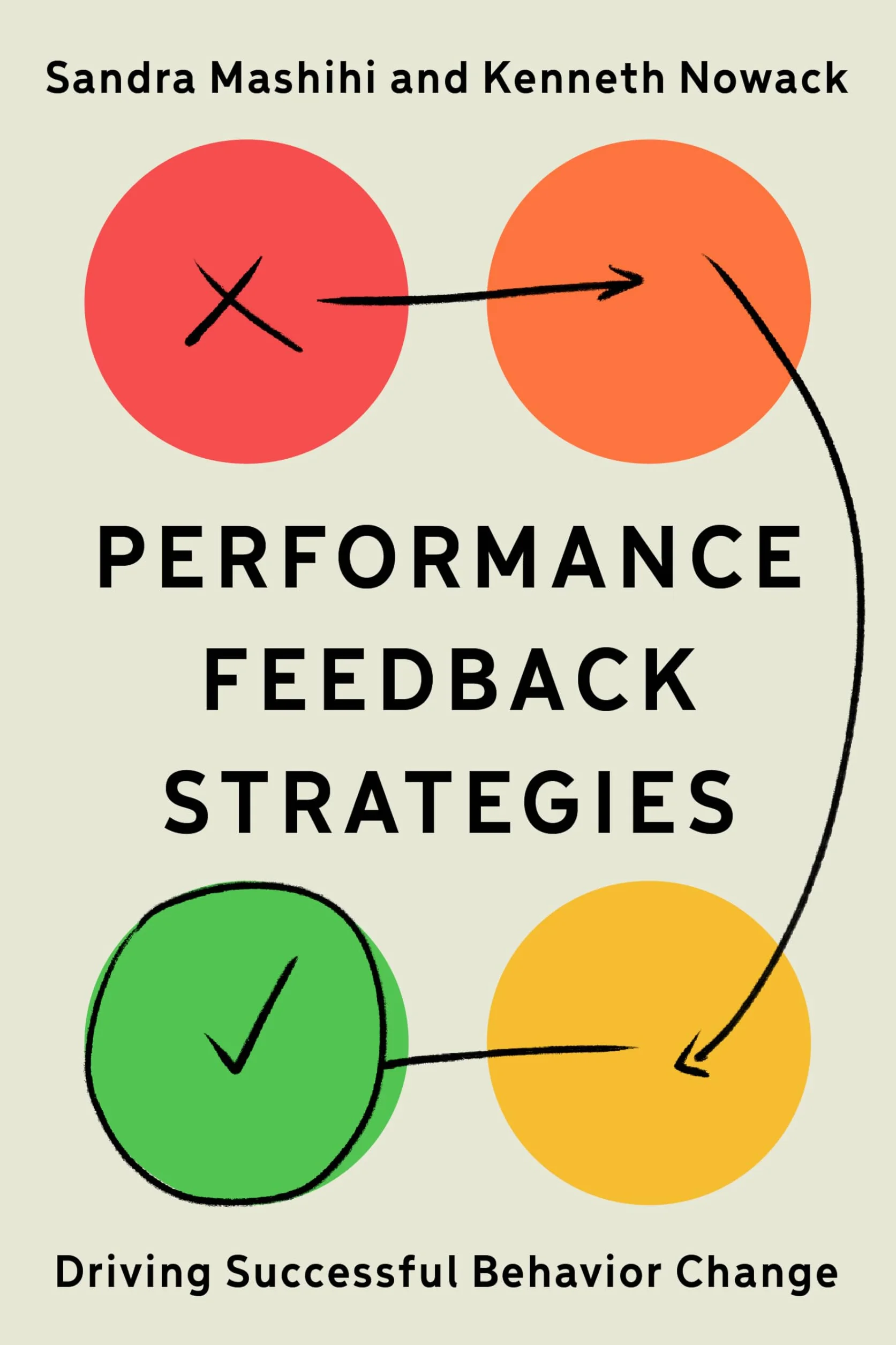 Performance Feedback Strategies