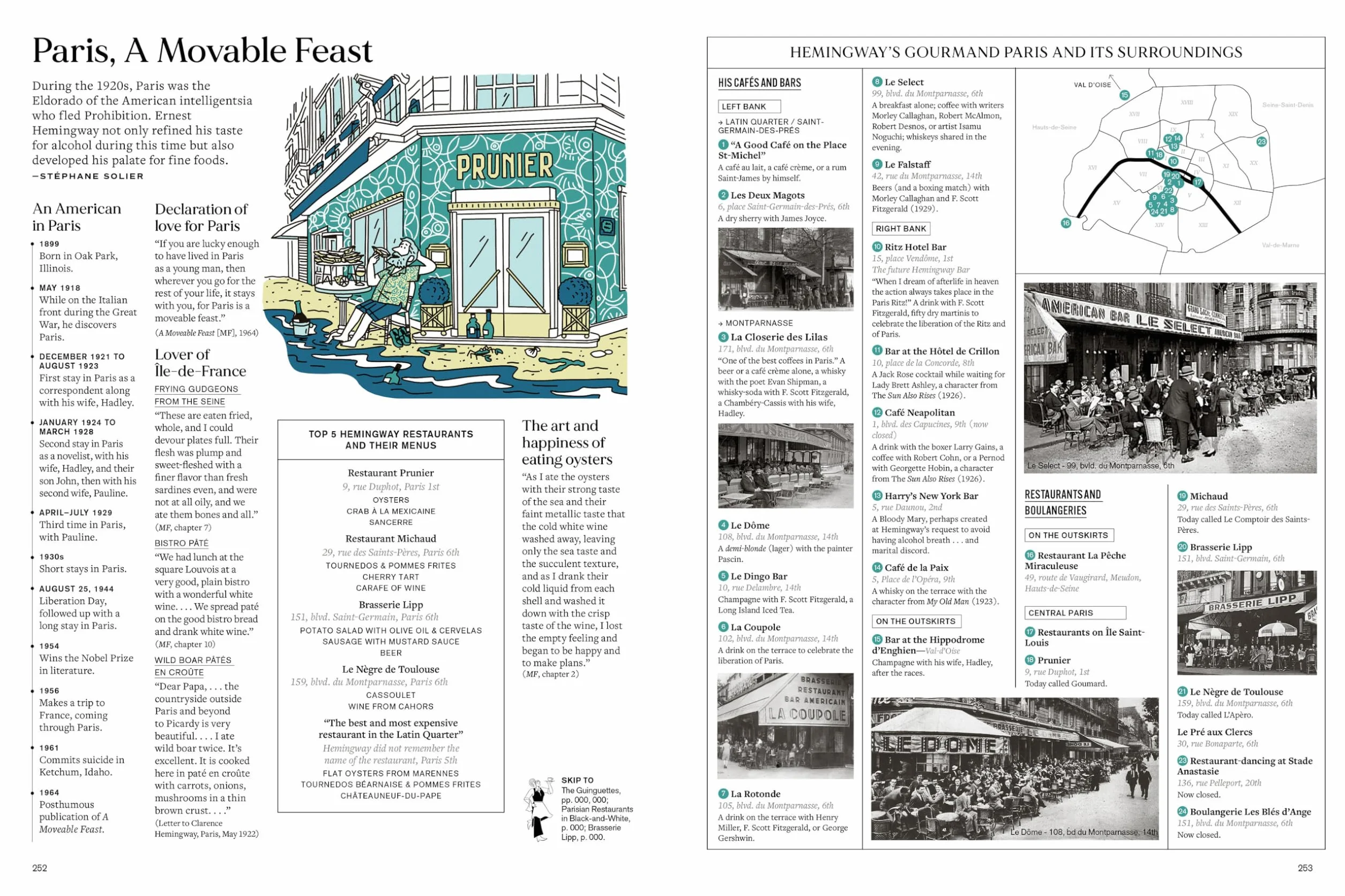 Let's Eat Paris! The Essential Guide to the World's Most Famous Food City