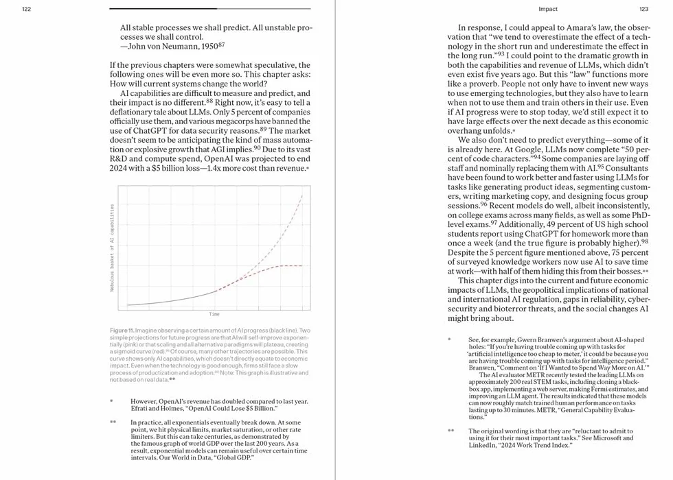 The Scaling Era: An Oral History of Ai, 2019-2025