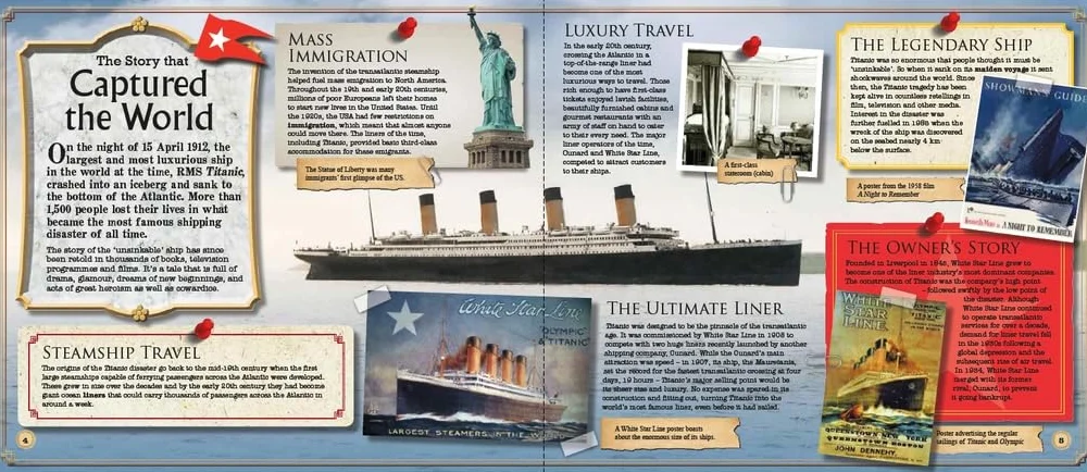 The Story of Titanic for Children: Astonishing Facts and Details about the Most Famous Ship