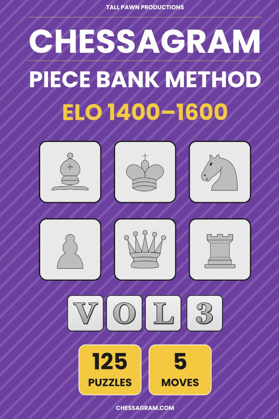 Chessagram: 5 Moves - Piece Bank Method (ELO 1400-1600) - Visualisation Training