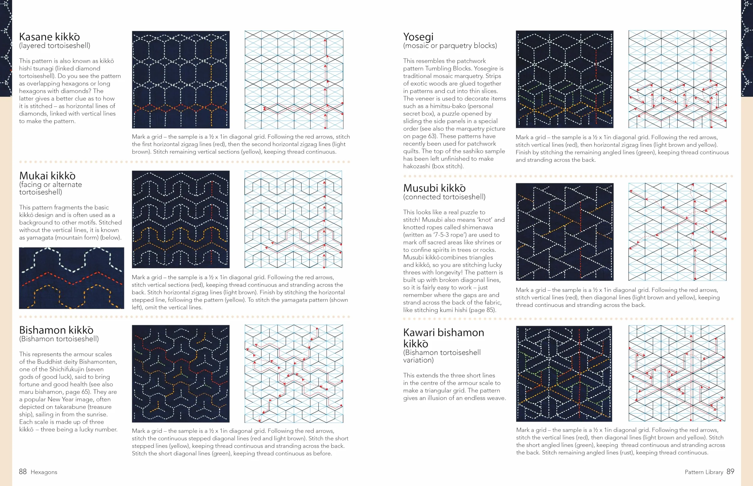 The Ultimate Sashiko Sourcebook 20th Anniversary Limited Edition: Patterns, Projects and Inspirations