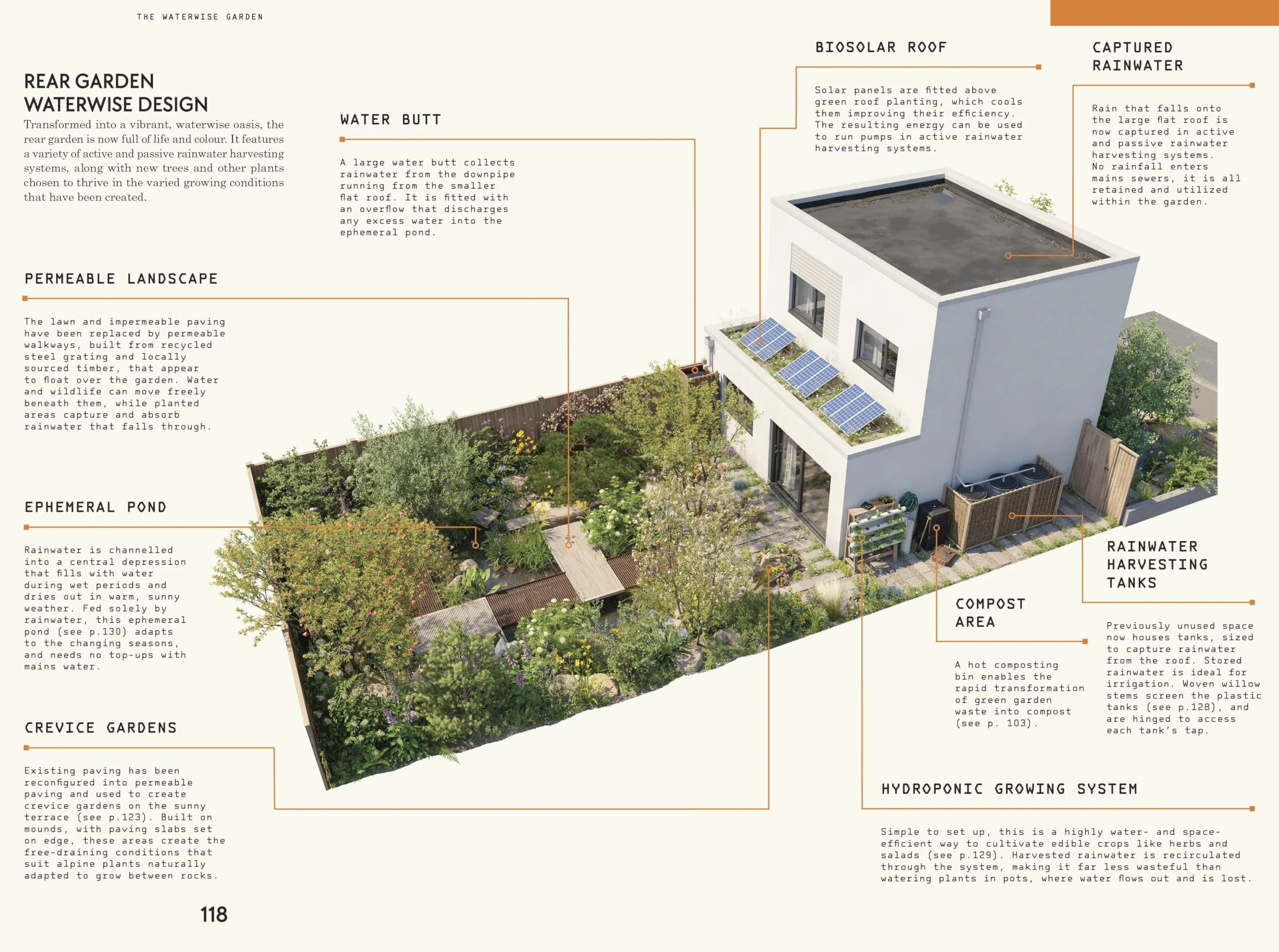 RHS Waterwise Garden: Sustain Your Garden Through Drought and Flood