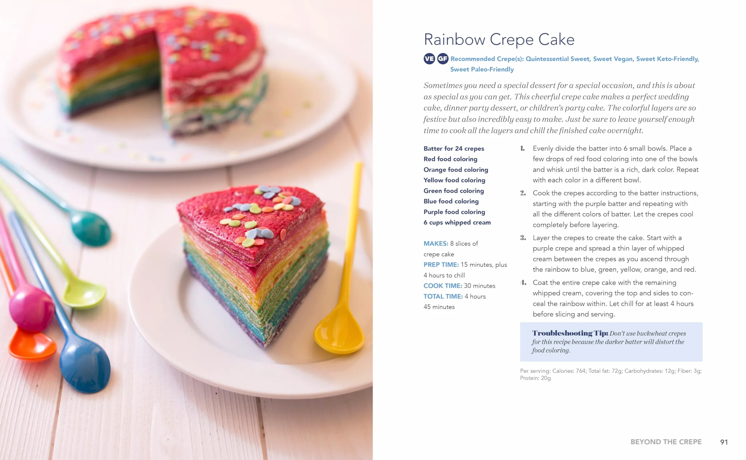 The Crepe Recipe Book for Beginners: 60+ Sweet and Savory Crepes