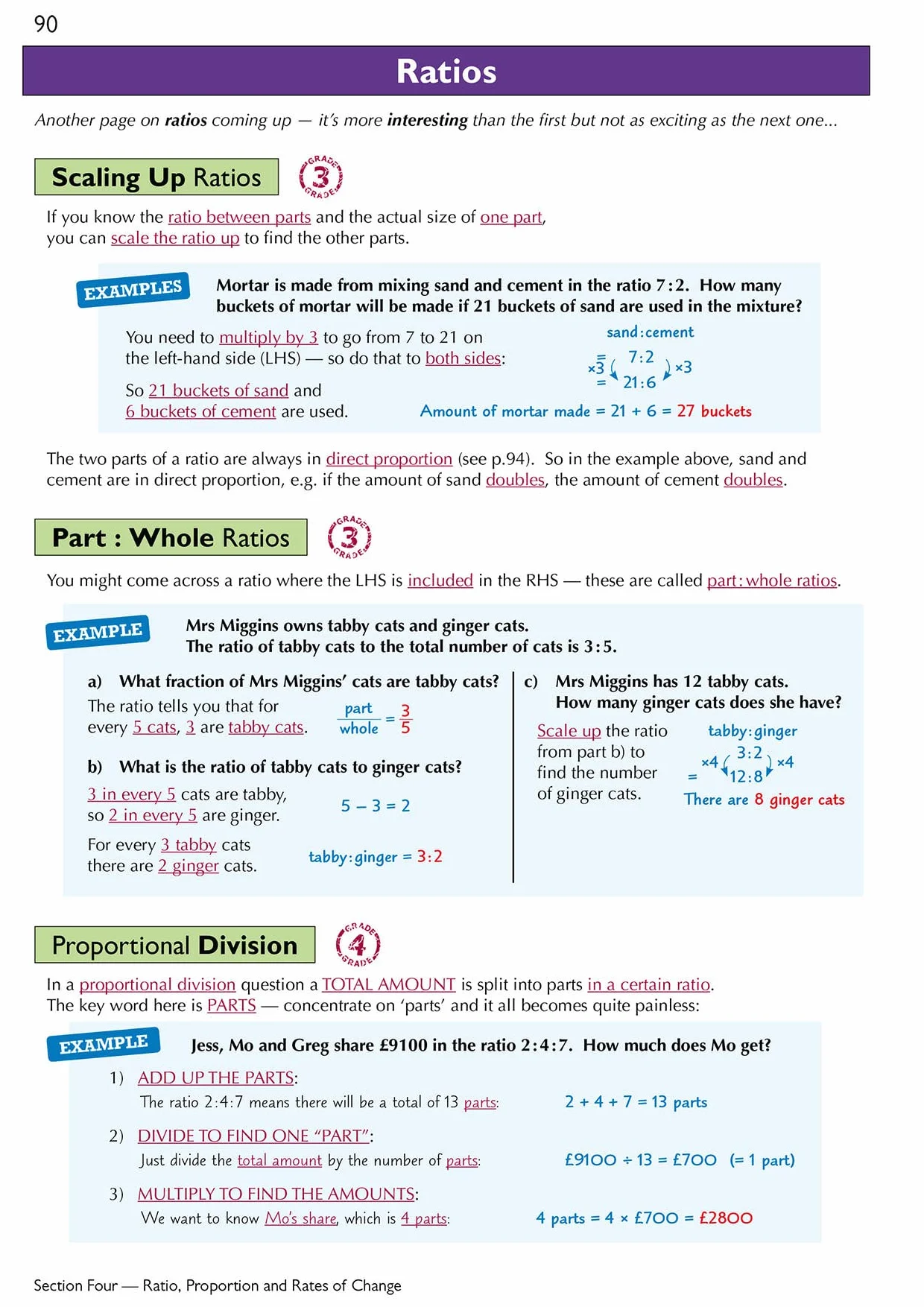 GCSE Maths AQA Complete Revision & Practice: Higher inc Online Ed, Videos & Quizzes