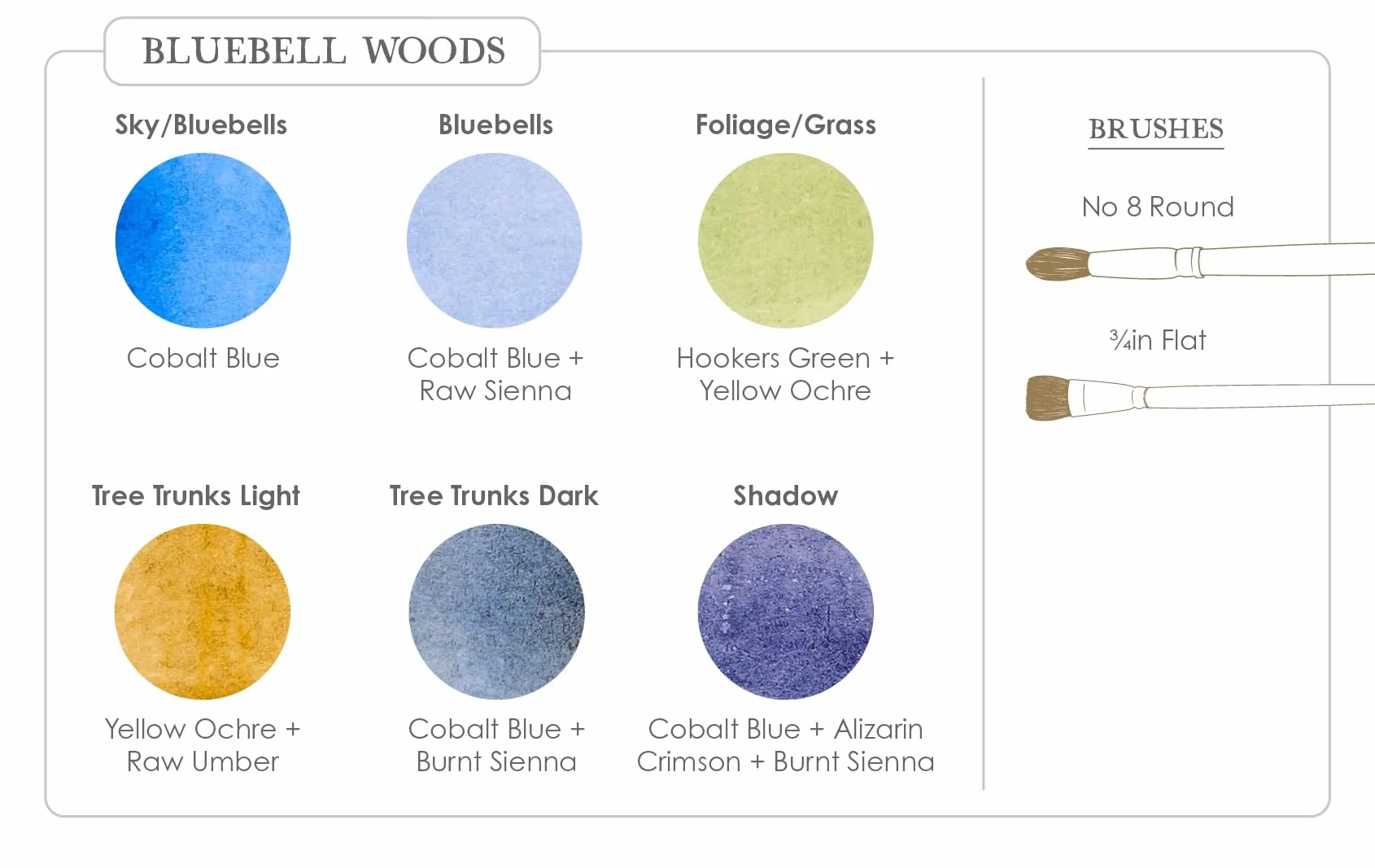 Watercolor Mixing Deck: Landscapes Color Palettes for Home or Location