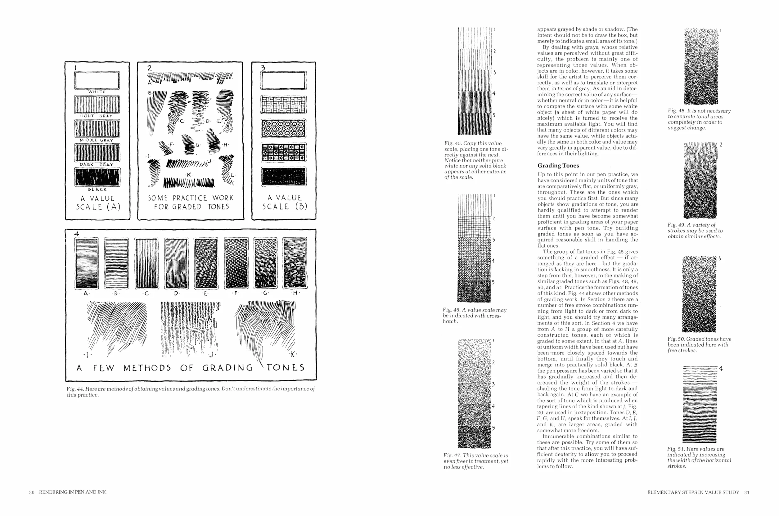 Rendering in Pen and Ink: Classic Book on Pen and Ink Techniques for Artists