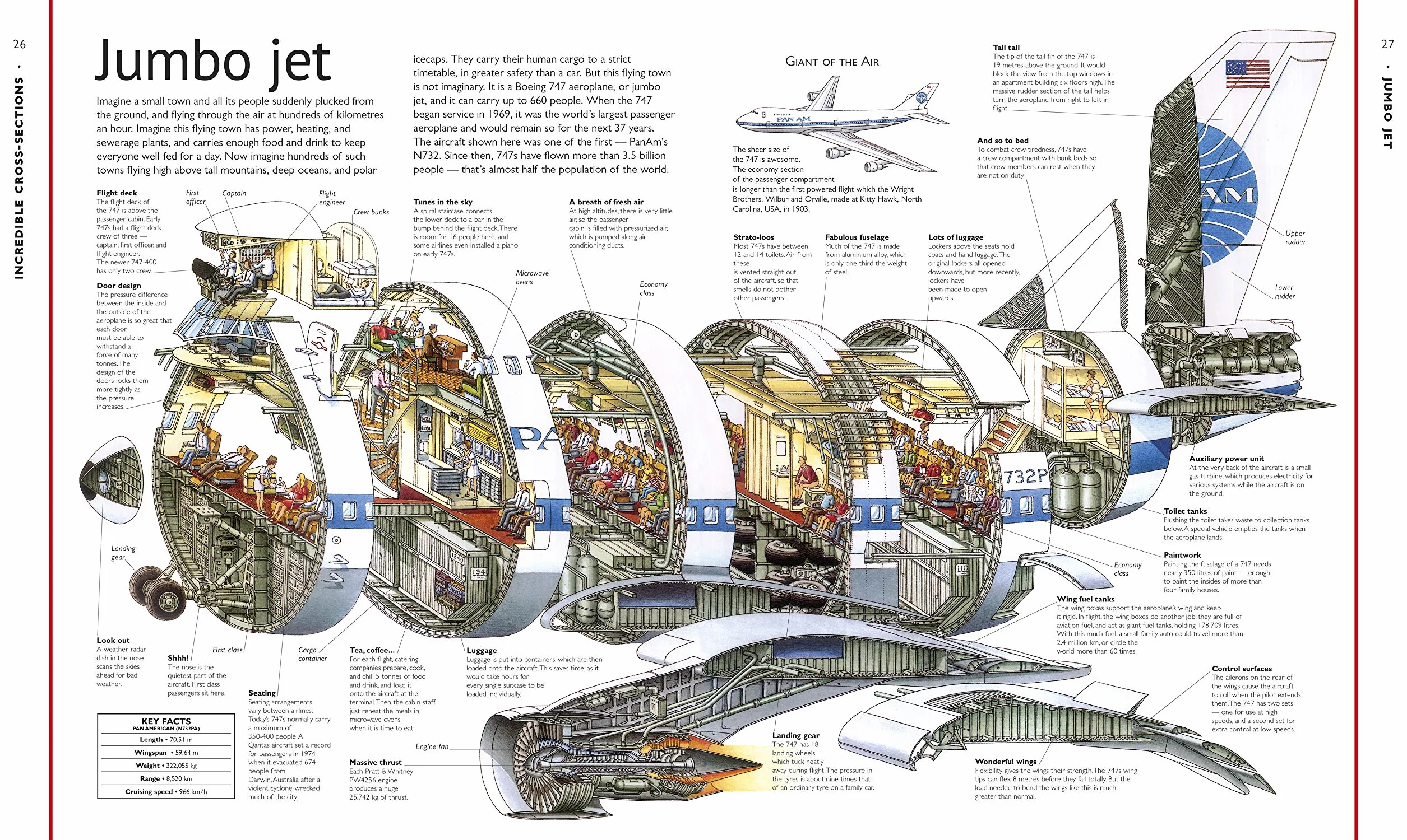 Stephen Biesty's Incredible Cross-Sections