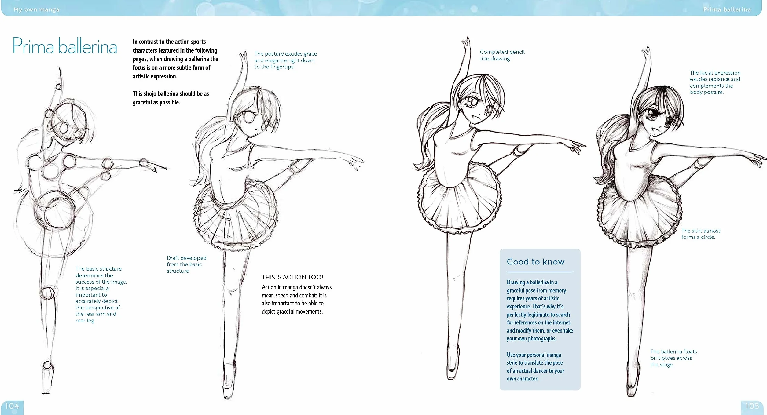 Manga Step-By-Step
