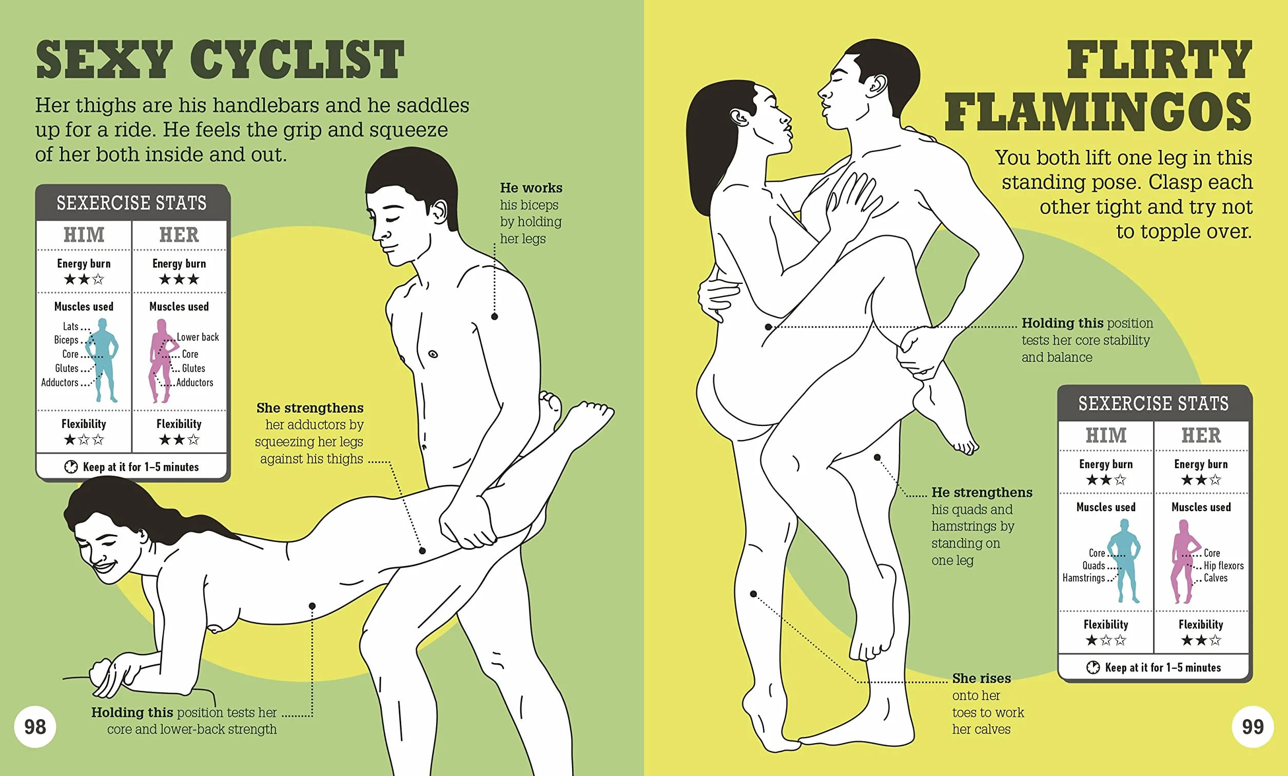 Kama Sutra Workout: 300 Sensual Sexercises