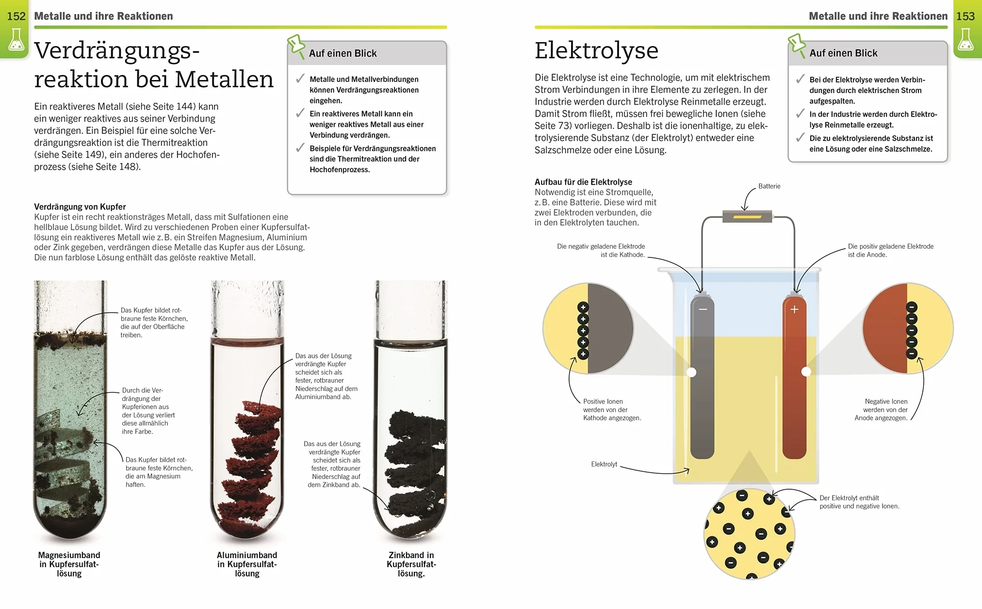 Visuelles Wissen. Chemie: Der anschauliche Einstieg in alle Themenbereiche