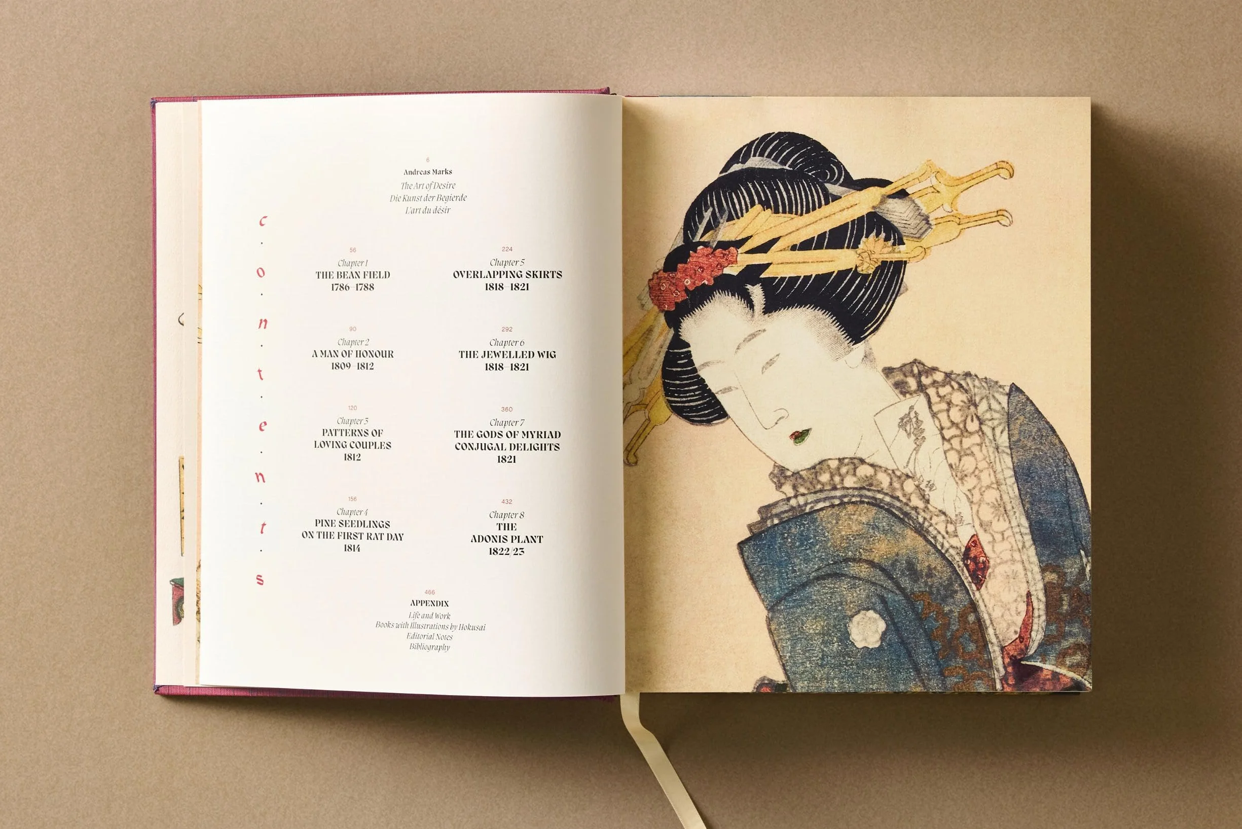 Hokusai. Shunga