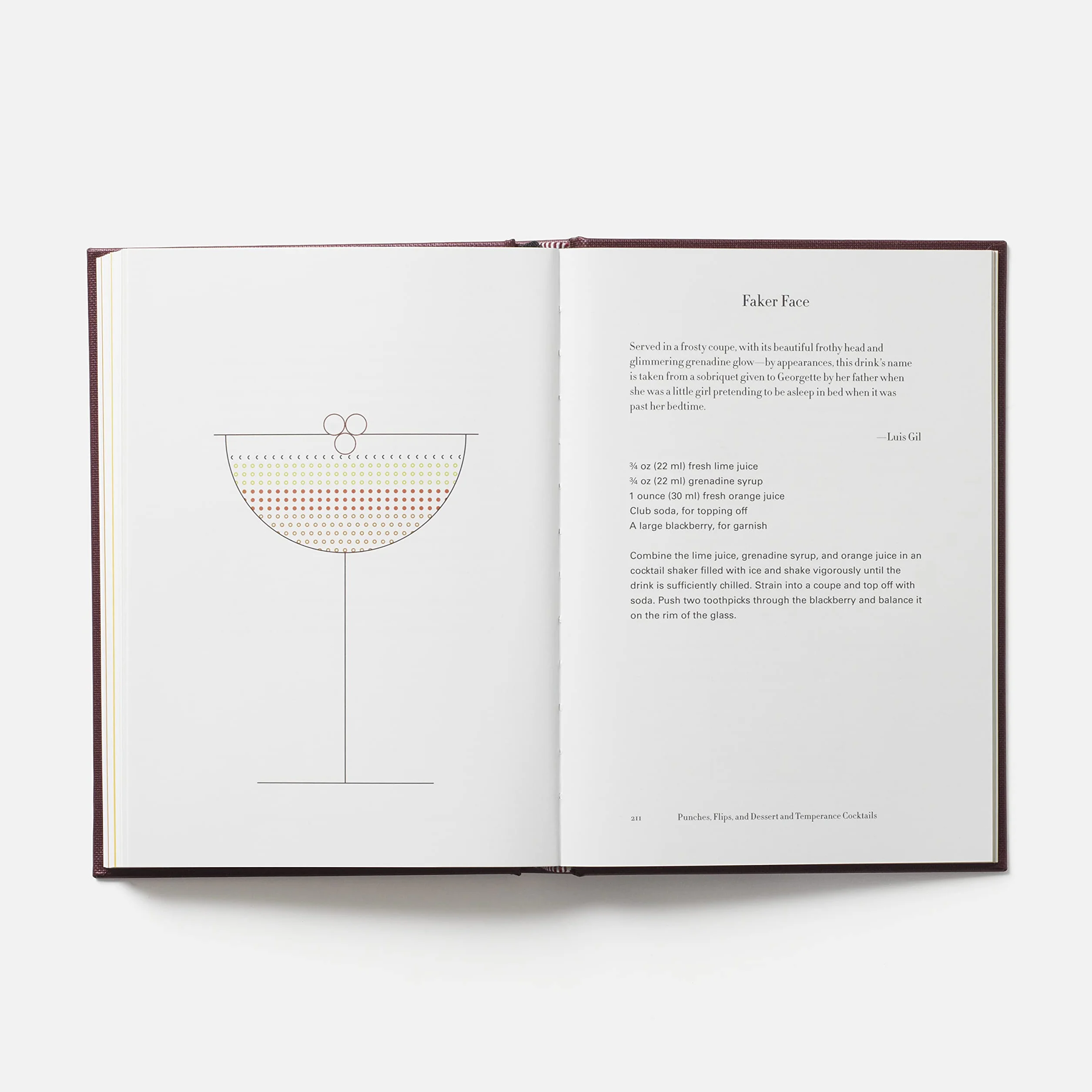 Regarding cocktails