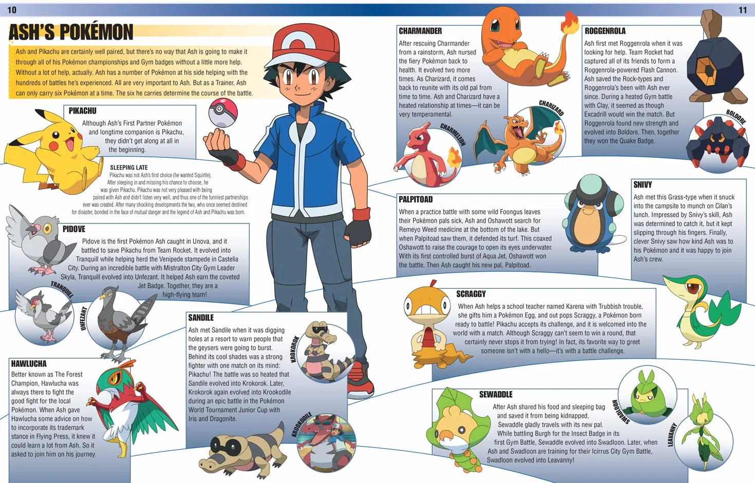 Pokémon Encyclopedia Updated and Expanded 2022: The Ultimate Character Book