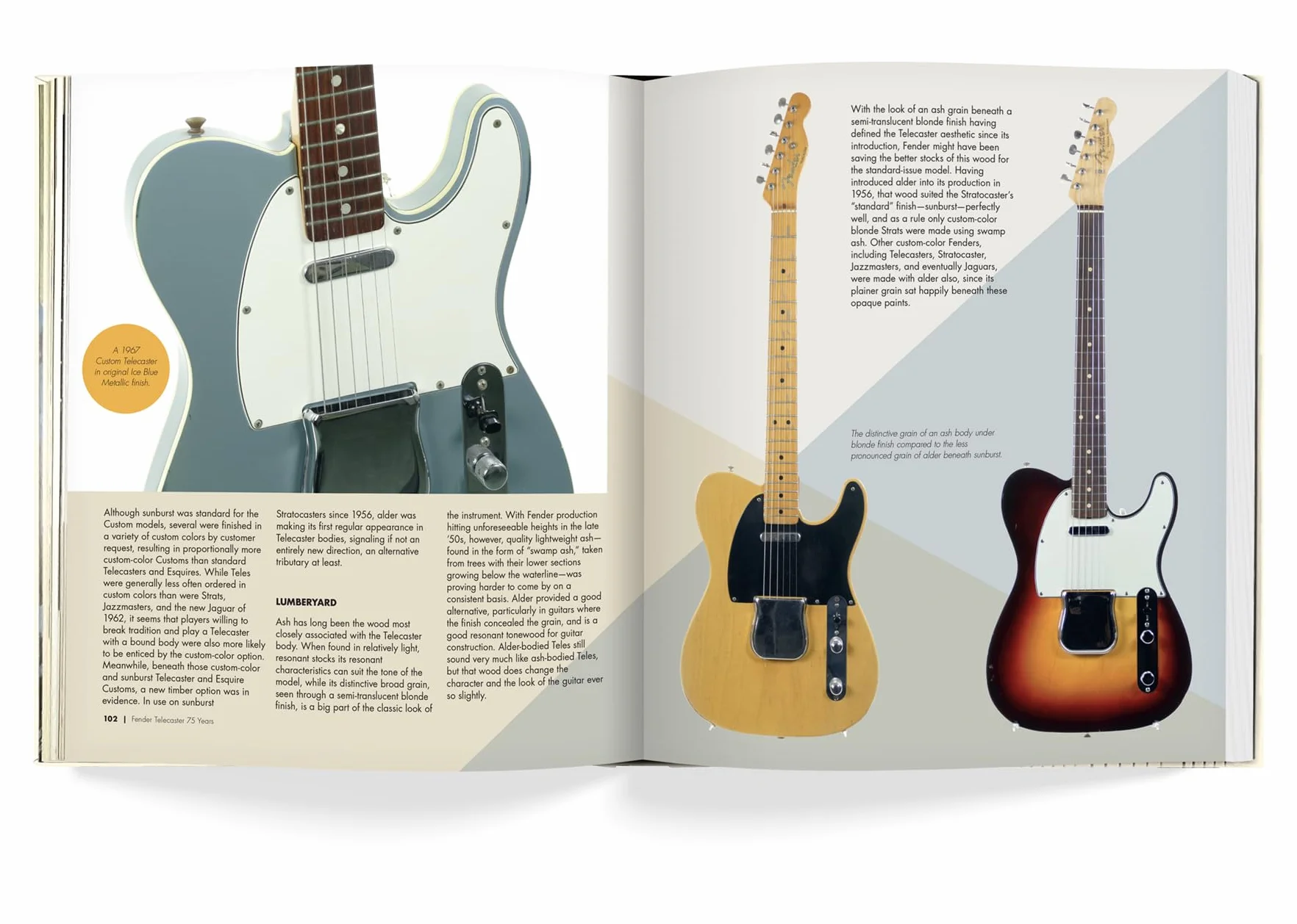 Fender Telecaster: 75 Years