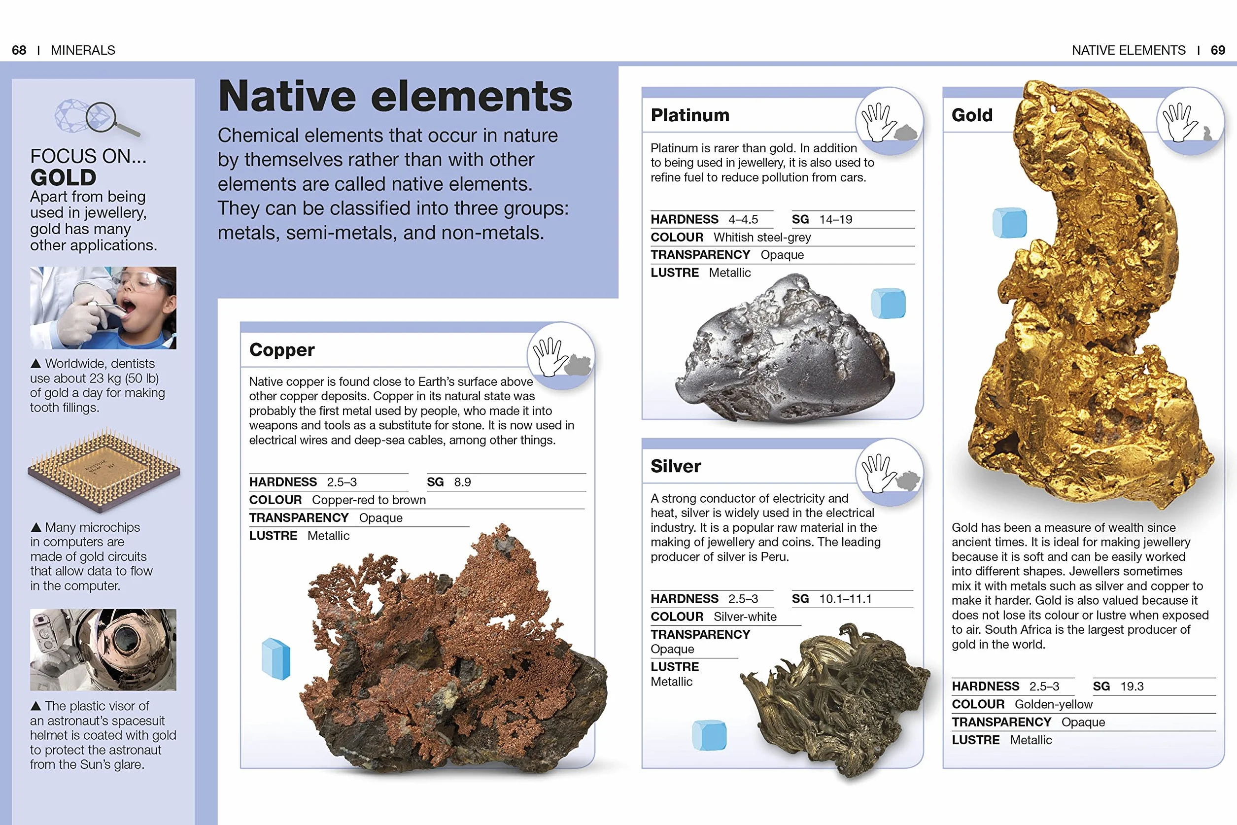 Pocket Eyewitness Rocks and Minerals: Facts at Your Fingertips