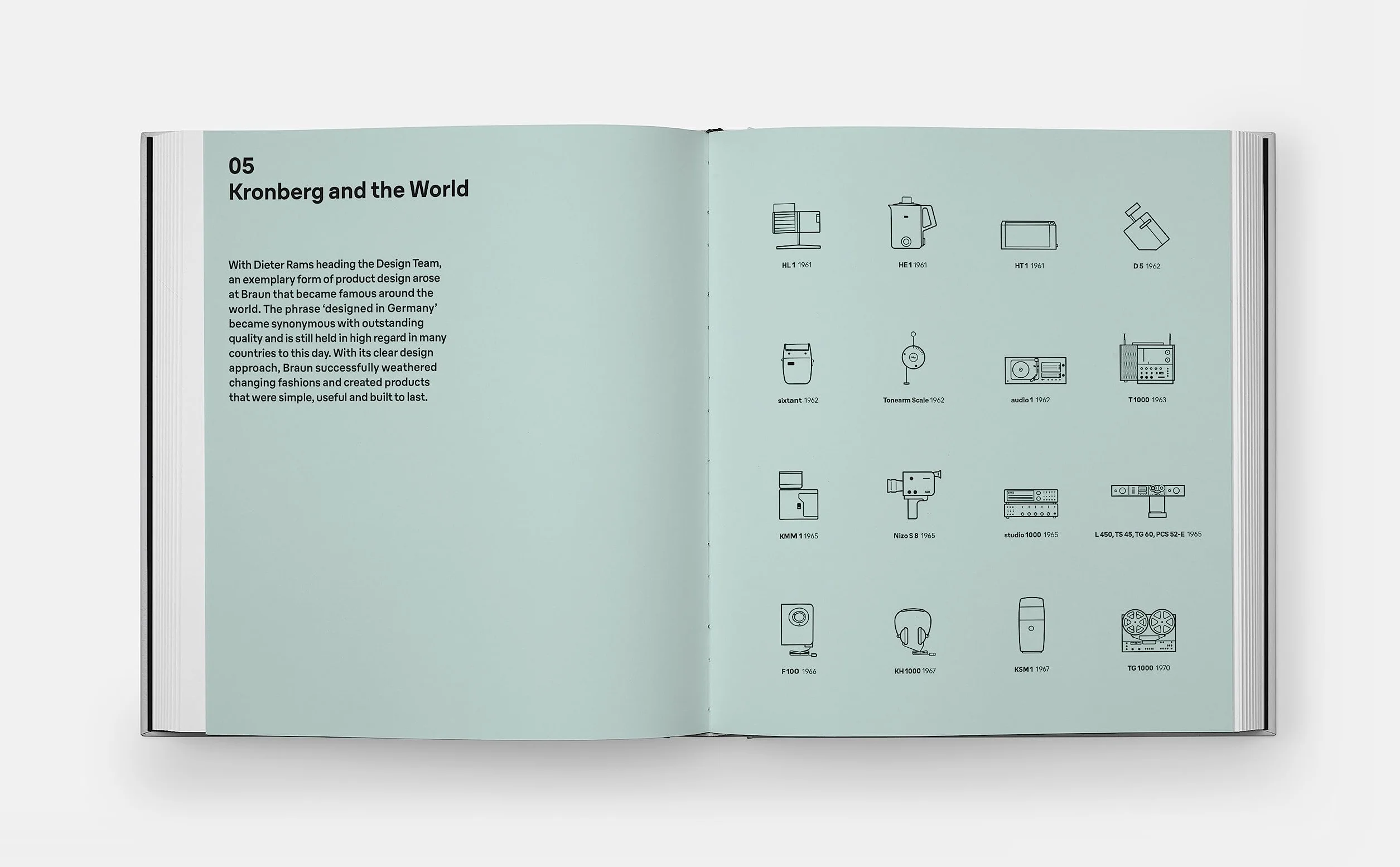 Braun: Designed to Keep