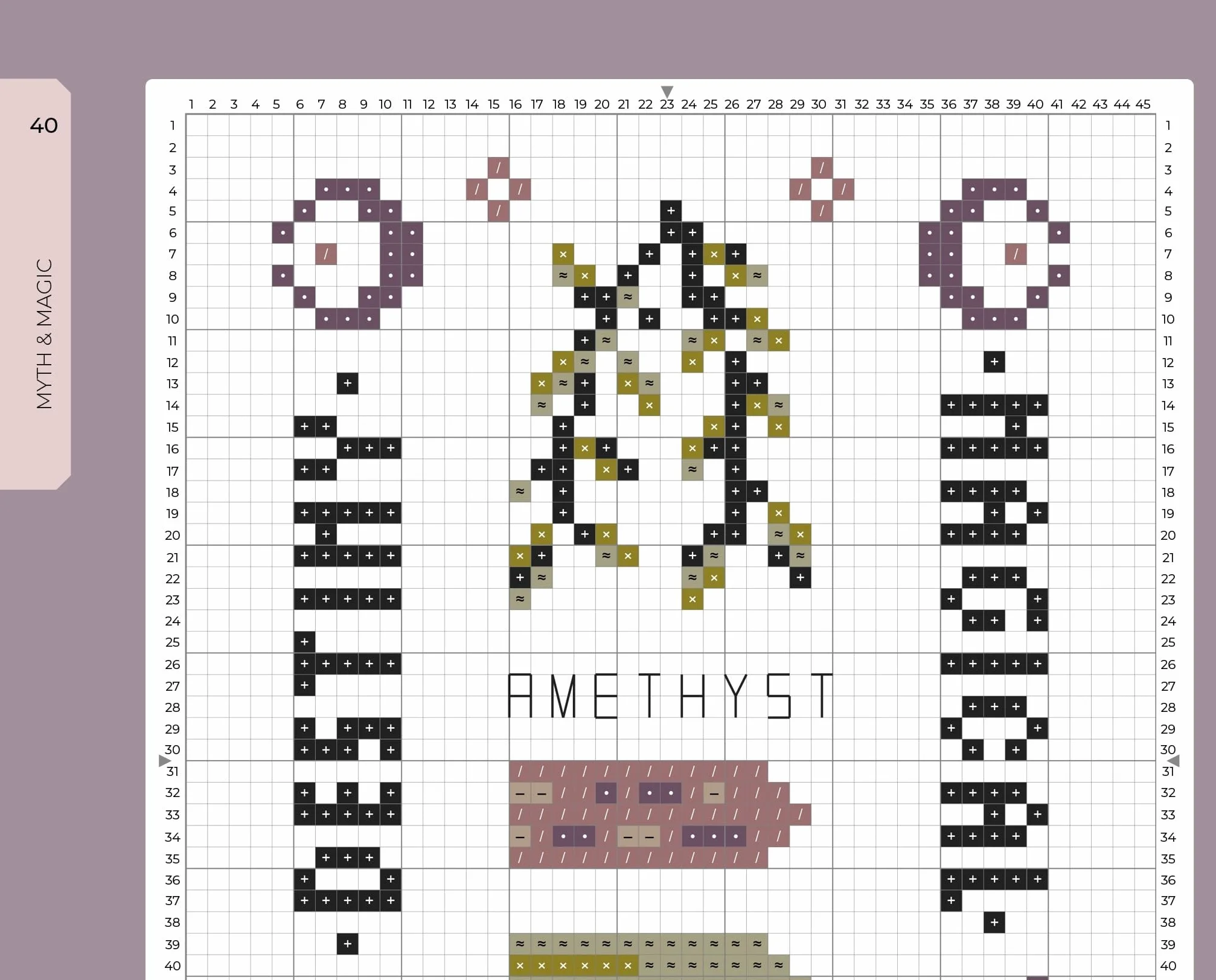 Cross Stitch Cabinet of Curiosities: 500 Magical Motifs and Peculiar Patterns