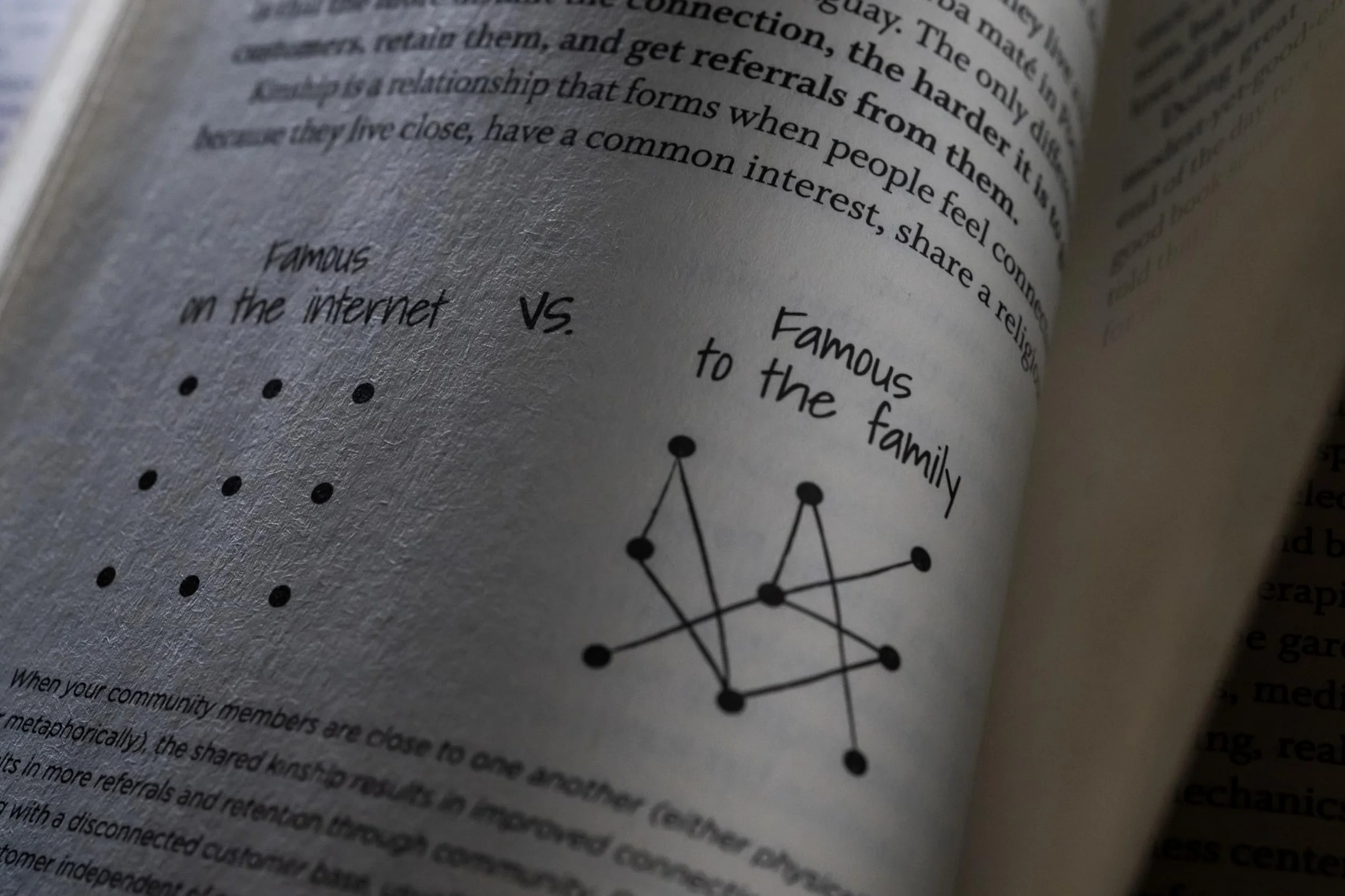The Obvious Choice: Timeless Lessons on Success, Profit, and Finding Your Way