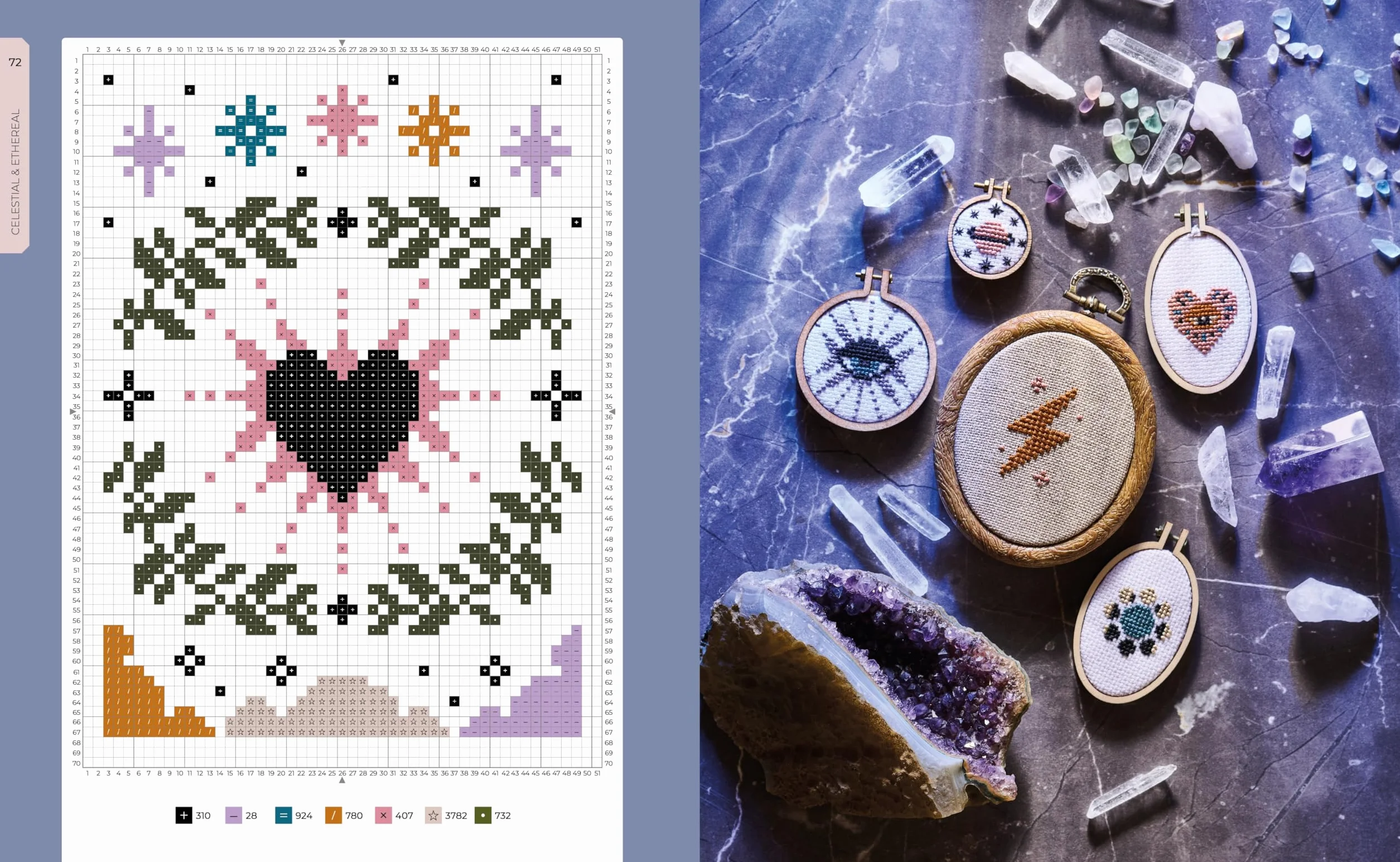 Cross Stitch Cabinet of Curiosities: 500 Magical Motifs and Peculiar Patterns