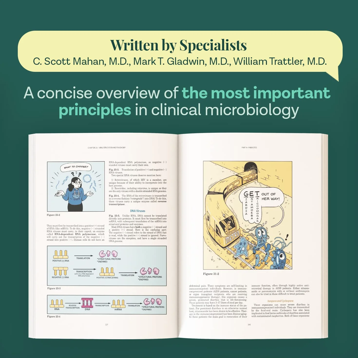Clinical Microbiology Made Ridiculously Simple