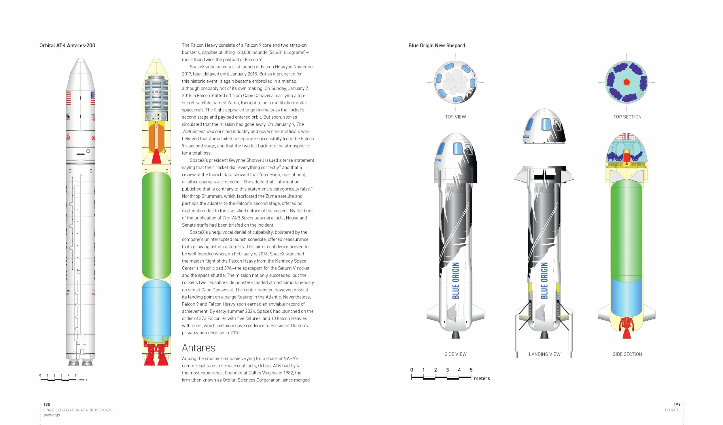 The Complete Book of Spacecraft: Rockets, Shuttles, Satellites, Space Stations