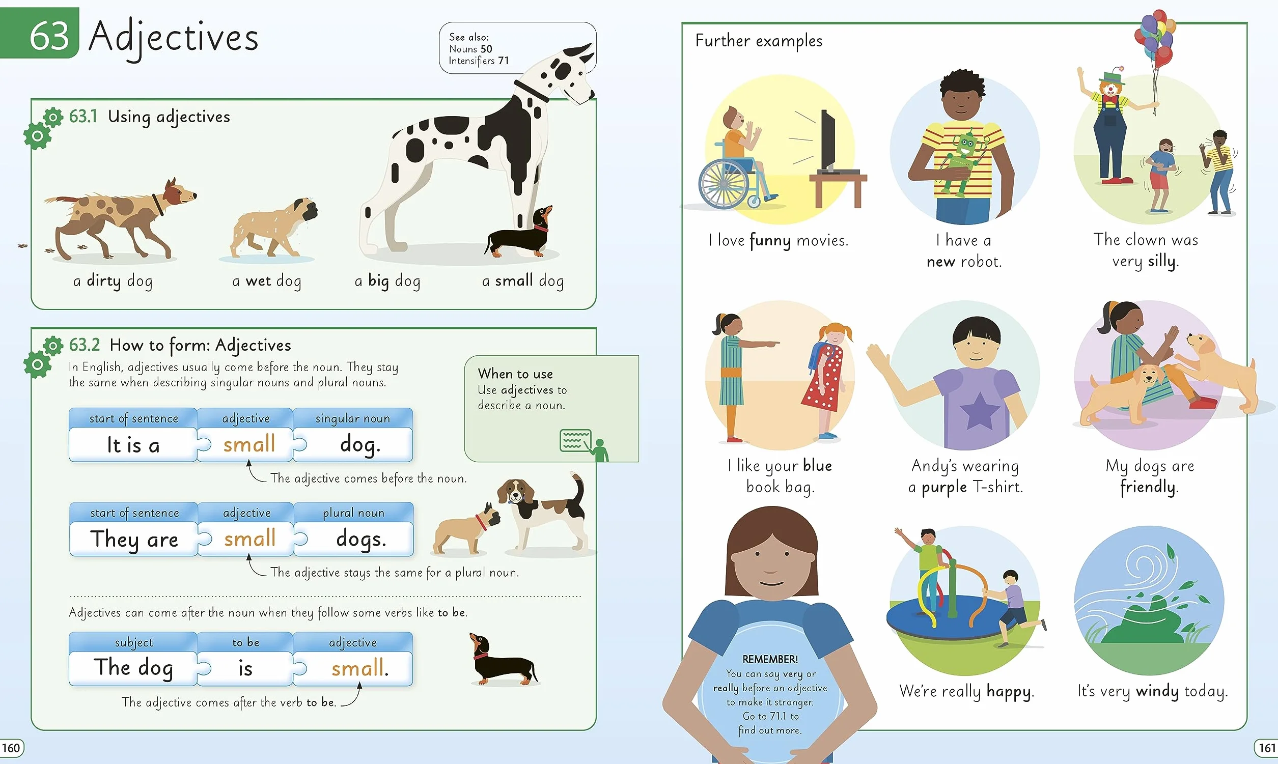 English for Everyone Junior English Grammar: A Simple, Visual Guide to English