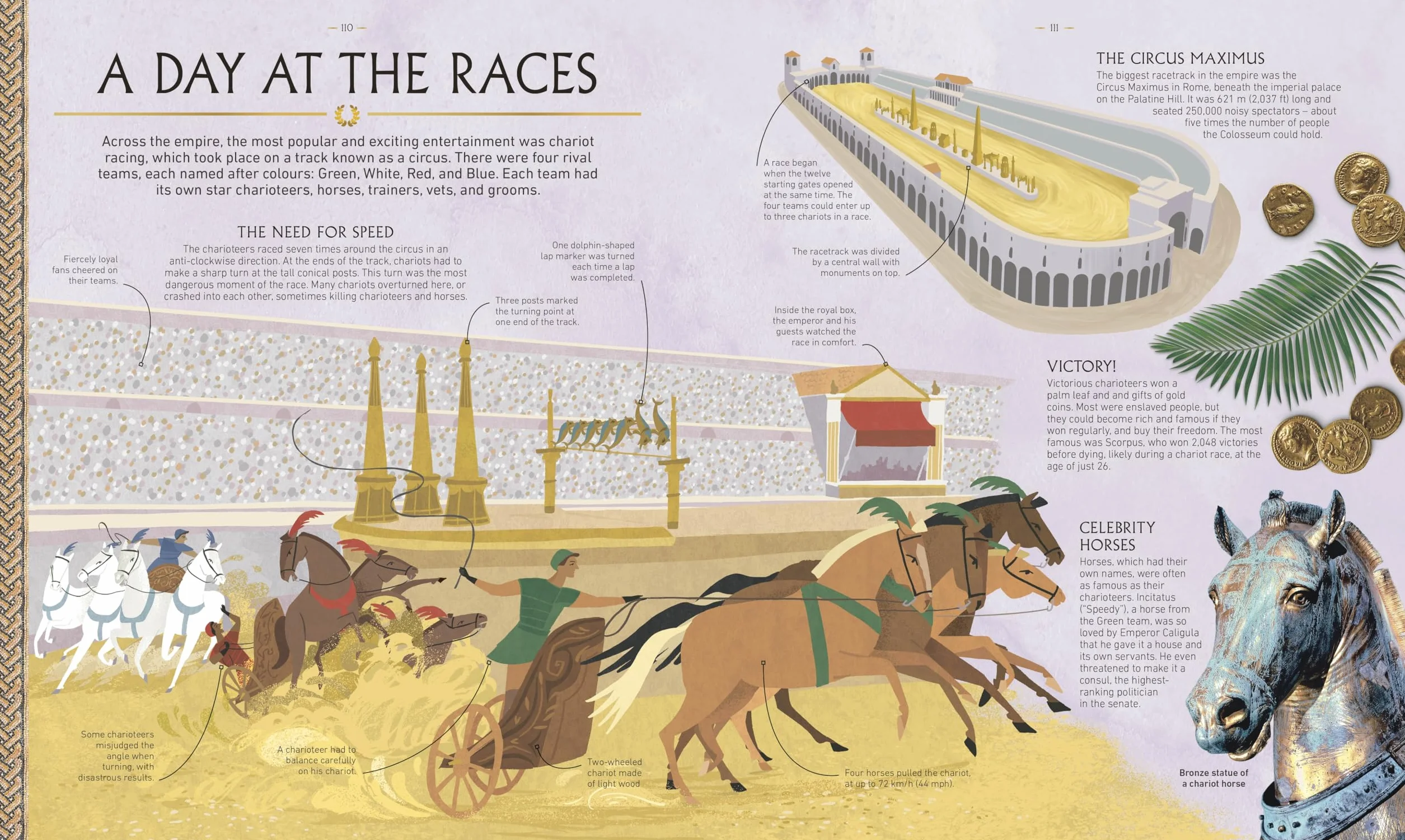 Ancient Rome: From Everyday Life to An Emperor's Life