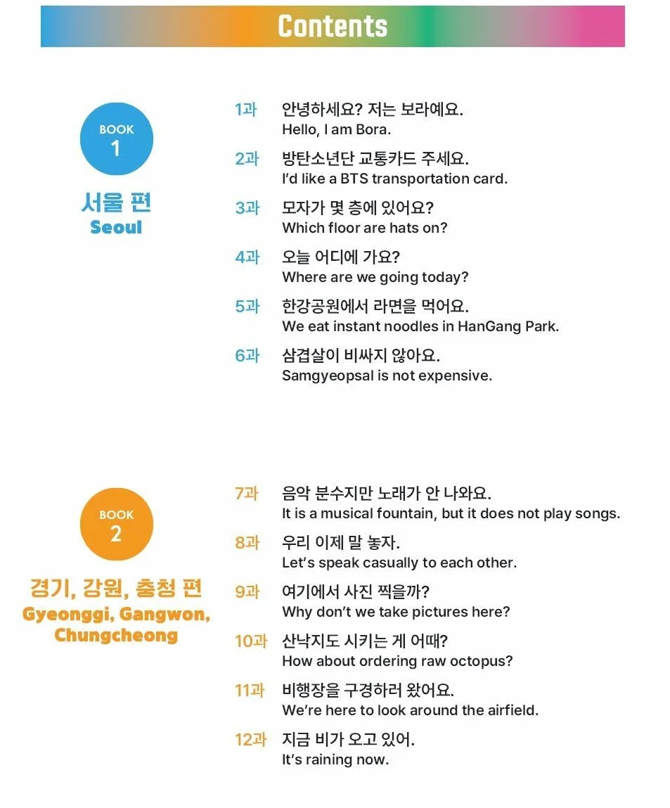 Learn! KOREAN With BTS (Global New Cover Edition) | With Motipen | Korean Learning for Beginners With BTS Voices | Korean Keyboard Stickers | Flash ... K-Pop Dictionary / Gonggi / Tastaturaufkleber
