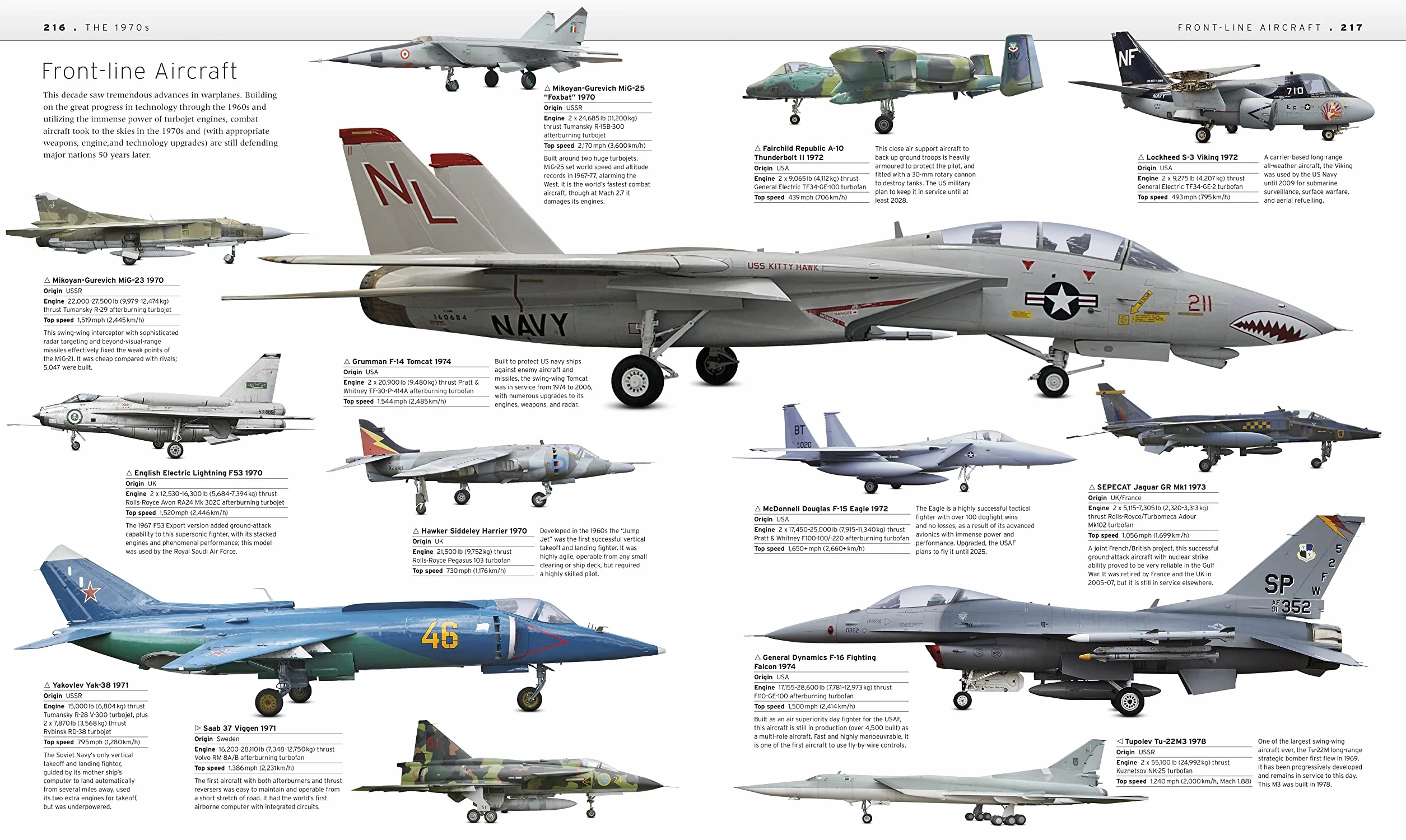 The Aircraft Book: The Definitive Visual History