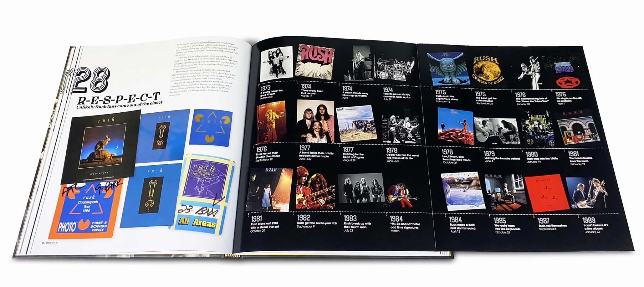 Rush at 50