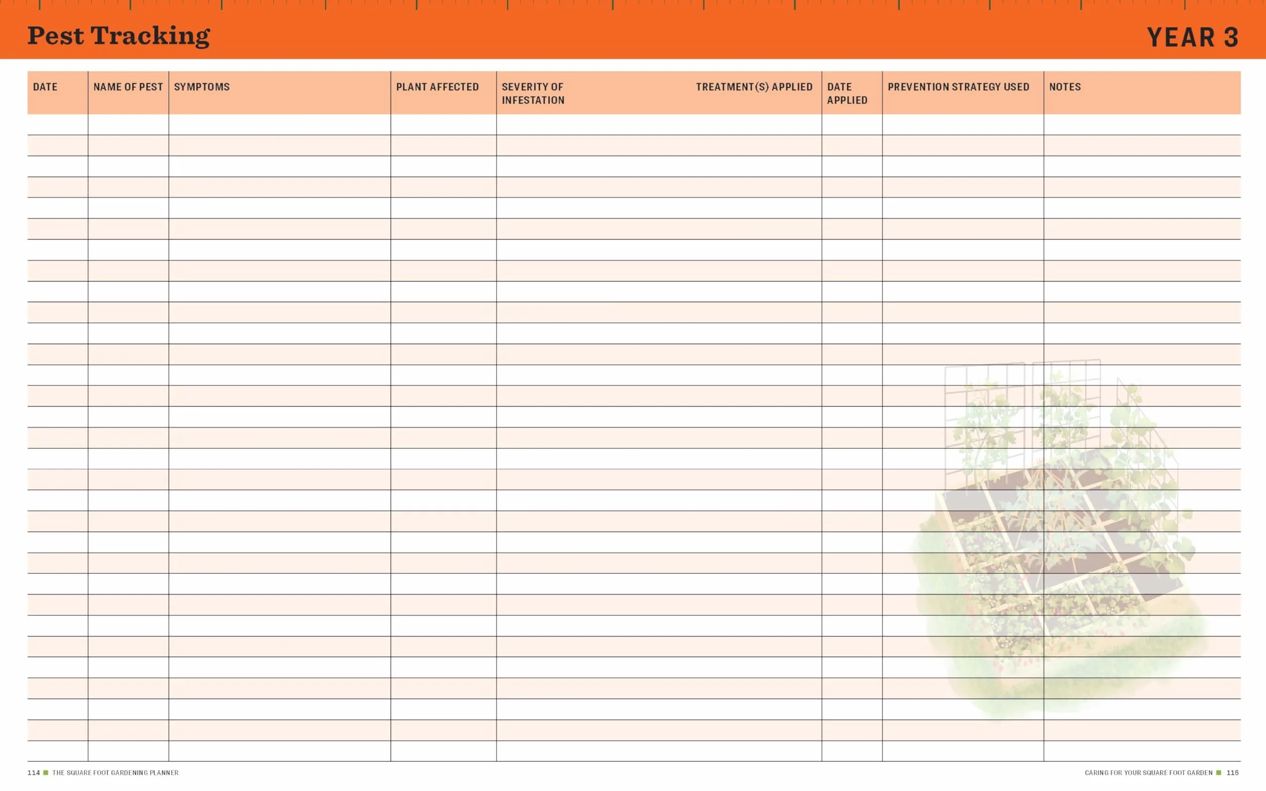 Square Foot Gardening Planner: 3-Year Journal for Planning, Planting, and Care