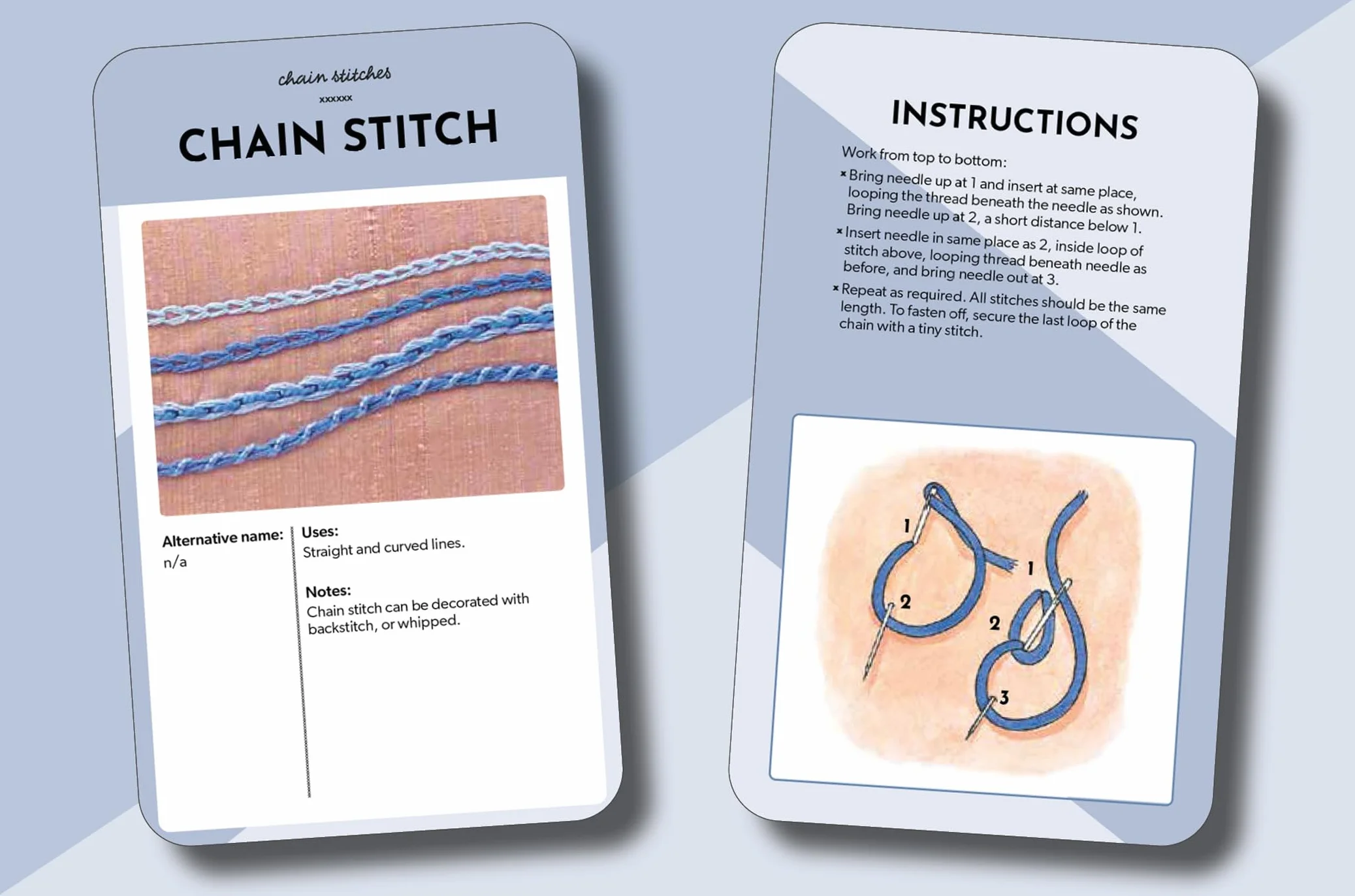 The Essential Embroidery Stitches Card Deck: Choose from 50 Versatile Stitches