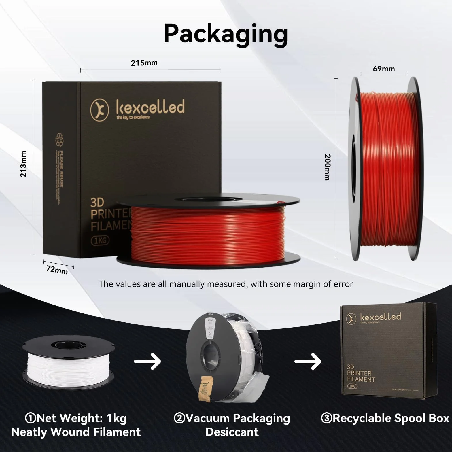 kexcelled TPU 95A Filament do Drukarek 3D 1,75 mm +/- 0,05 mm, Elastyczne i Miękkie, Doskonała Sprężystość, Kompatybilne z Większością Drukarek FDM, Szpula 1 kg (2,2 lbs), Biały