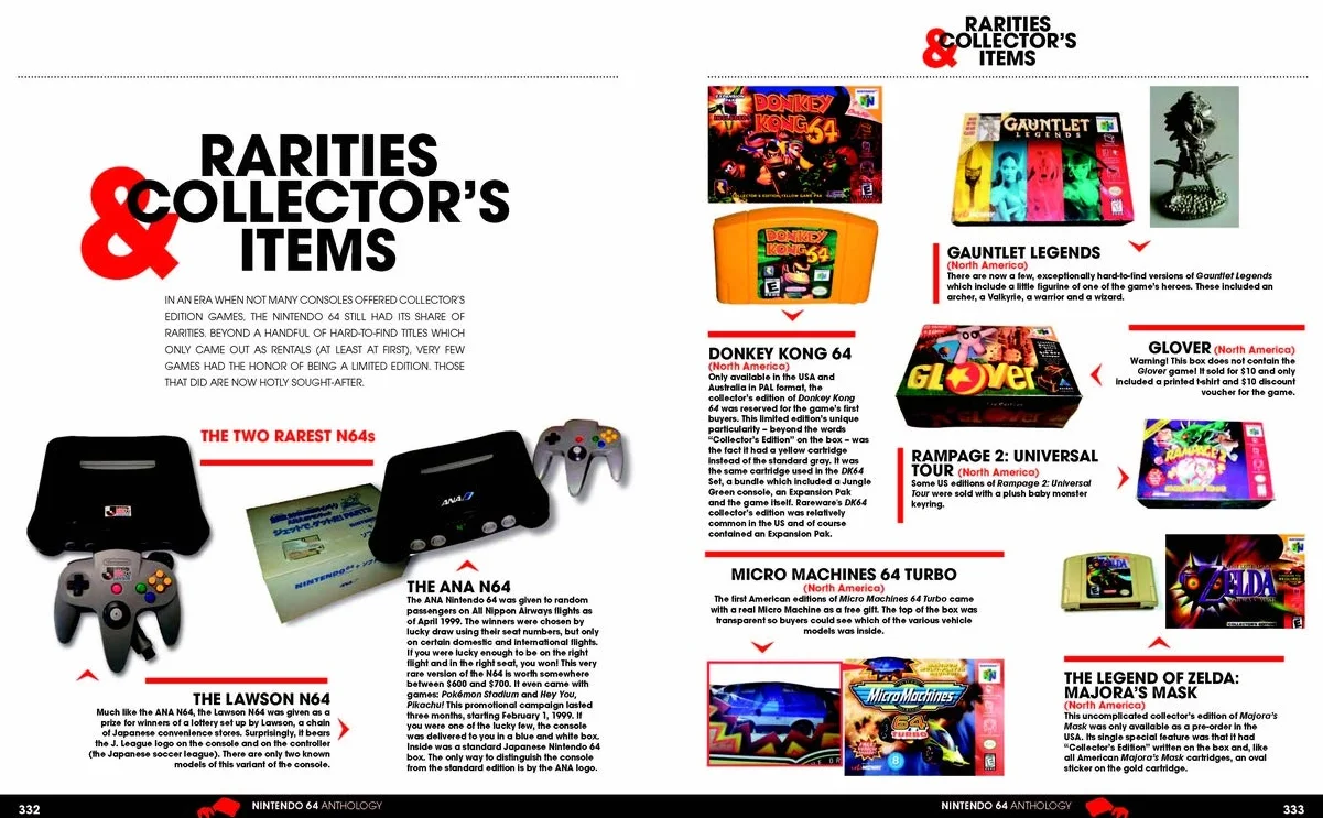 Nintendo 64 Anthology