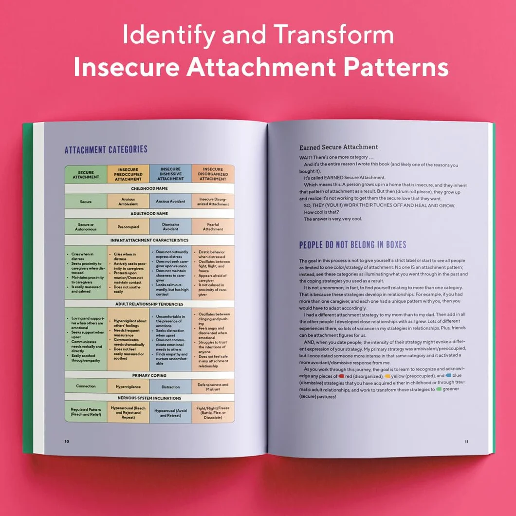 Securely Attached: Transform Your Attachment Patterns into Loving, Lasting Romantic Relationships ( A Guided Journal): 1