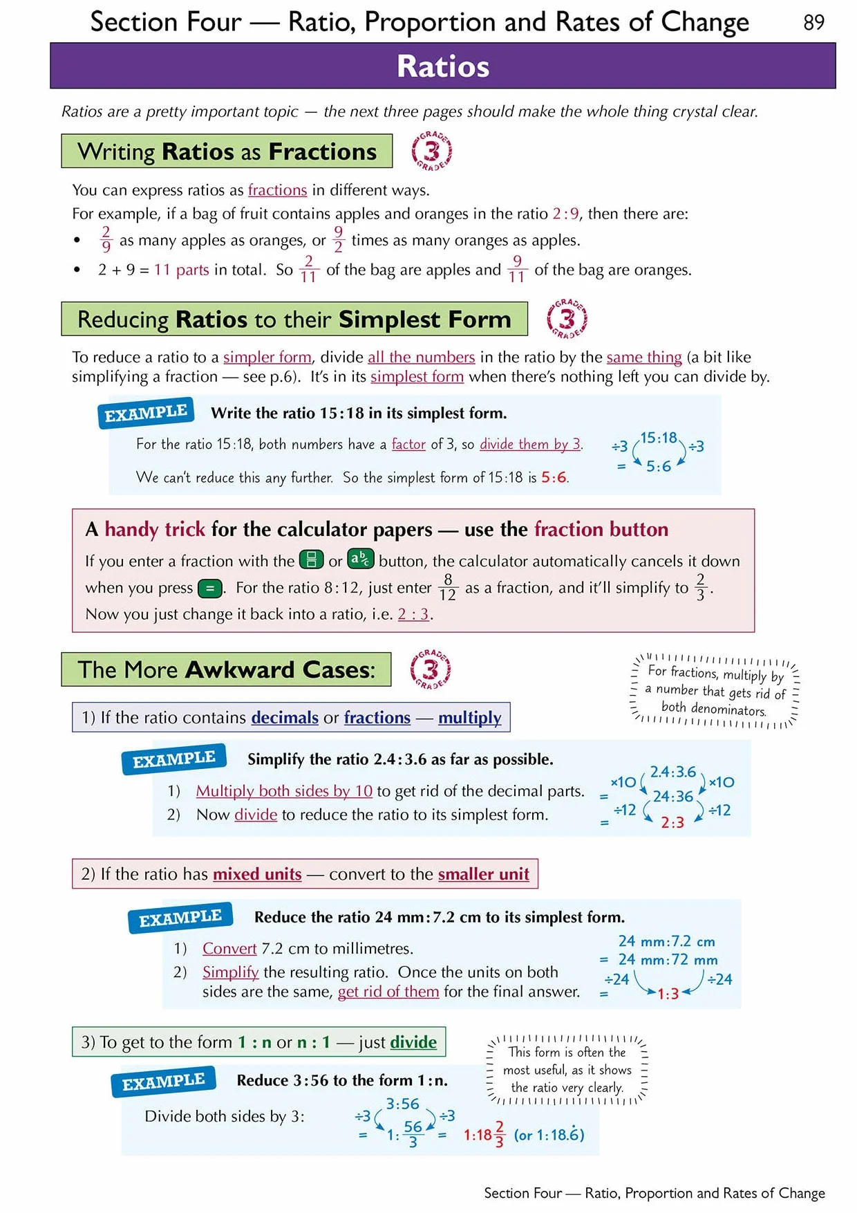 GCSE Maths AQA Complete Revision & Practice: Higher inc Online Ed, Videos & Quizzes