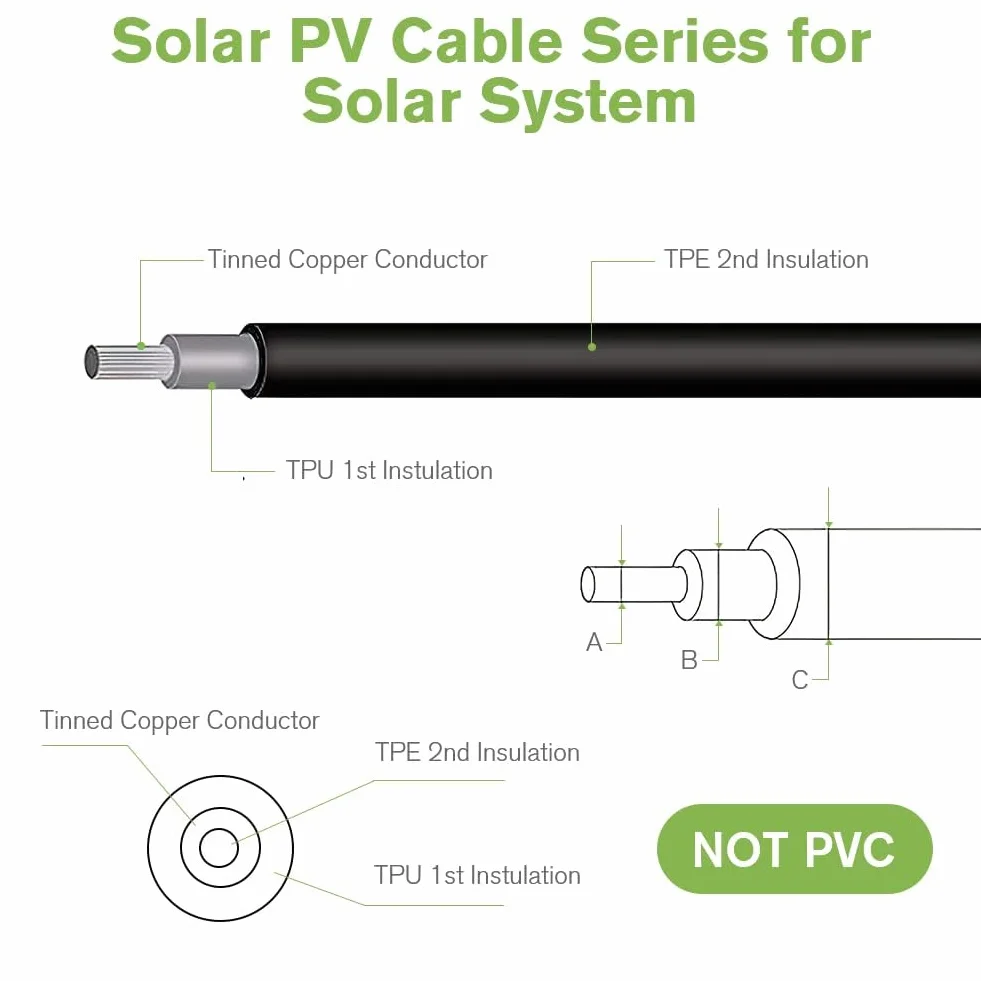 Złącze Panelu Słonecznego URAQT 1 Para 6 mm² 10AWG Wodoodporne Plug and Play Splitter MMF+FFM 1 Mężczyzna do 2