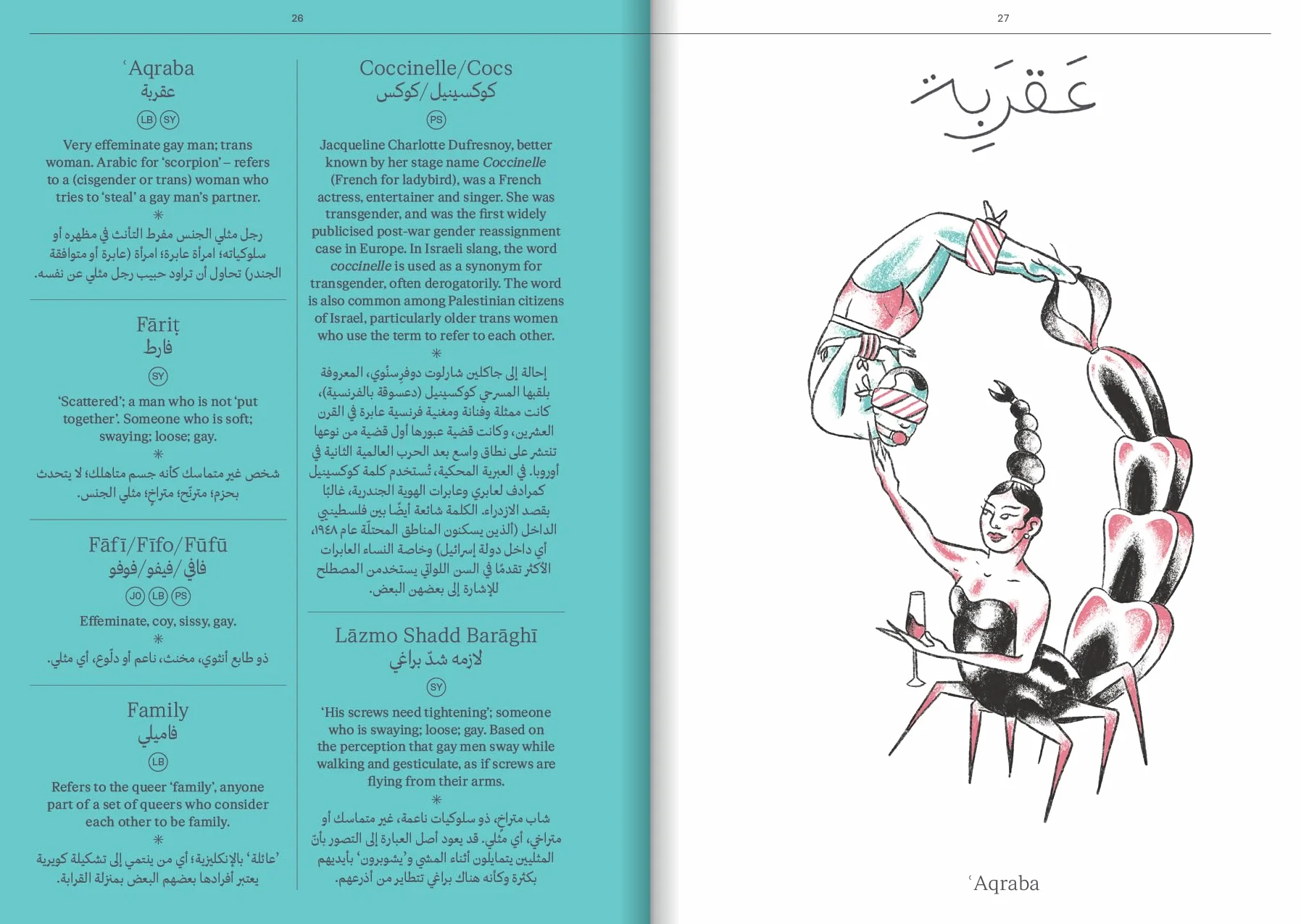 The queer arab glossary