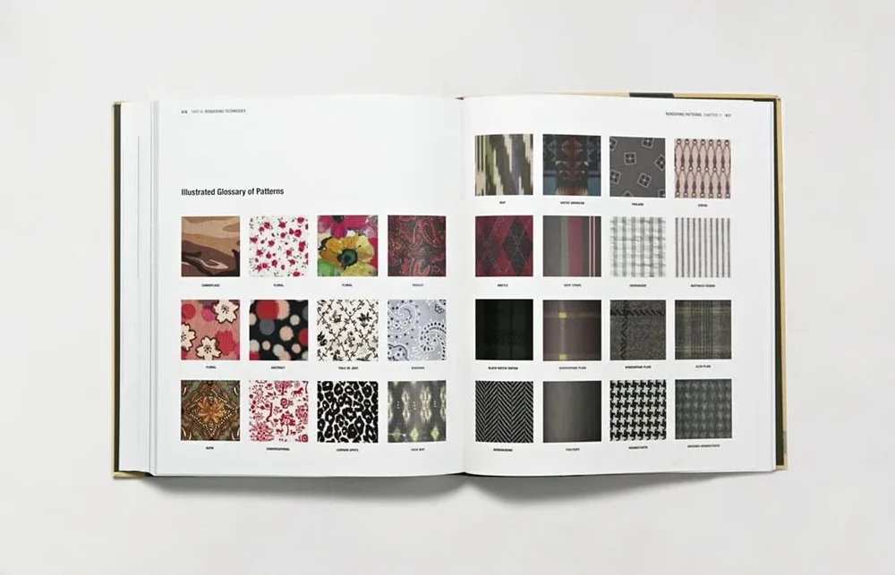 Fashion Drawing, Second Edition: Illustration Techniques for Fashion Designers (Perfect Book for Fashion Students)