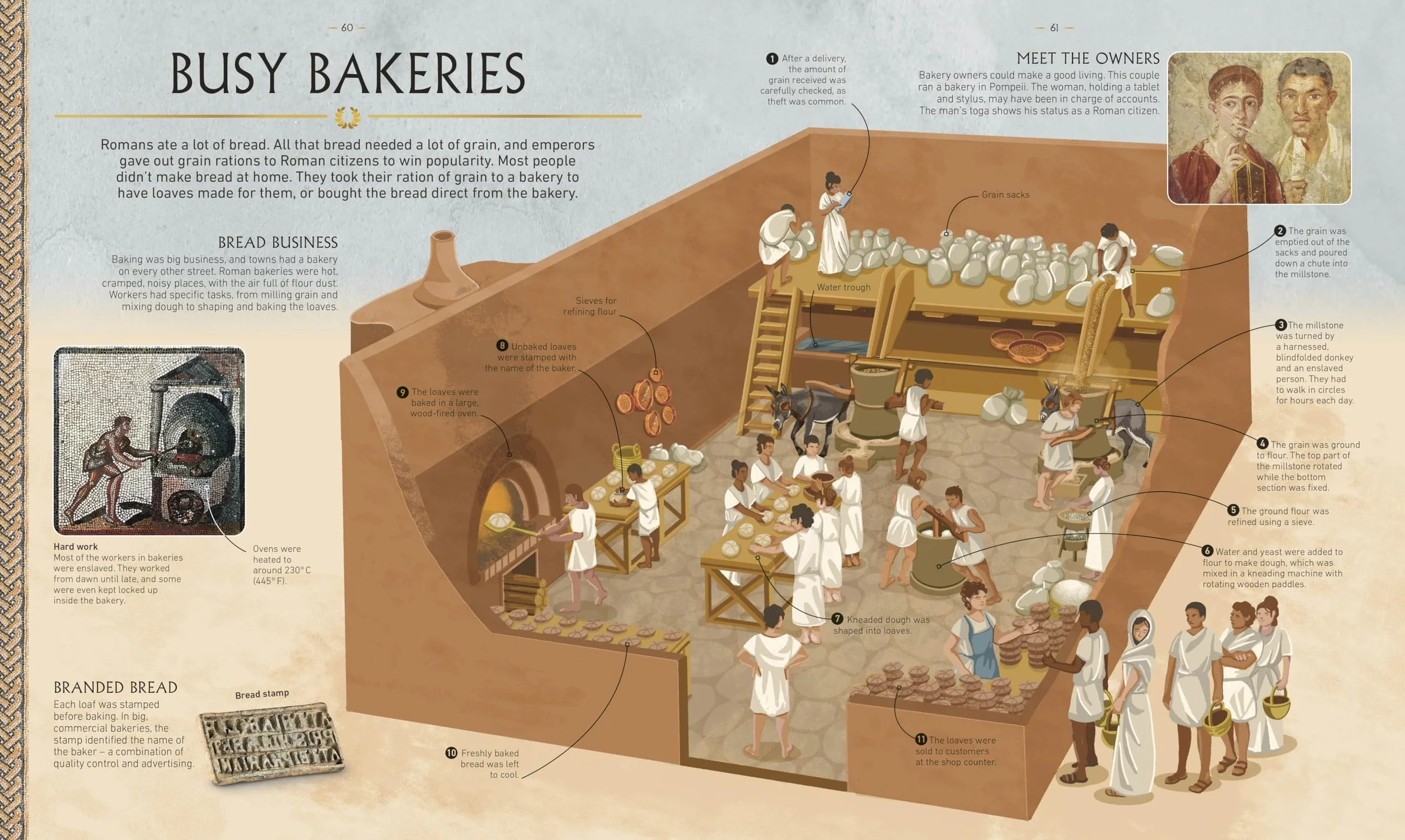 Ancient Rome: From Everyday Life to An Emperor's Life