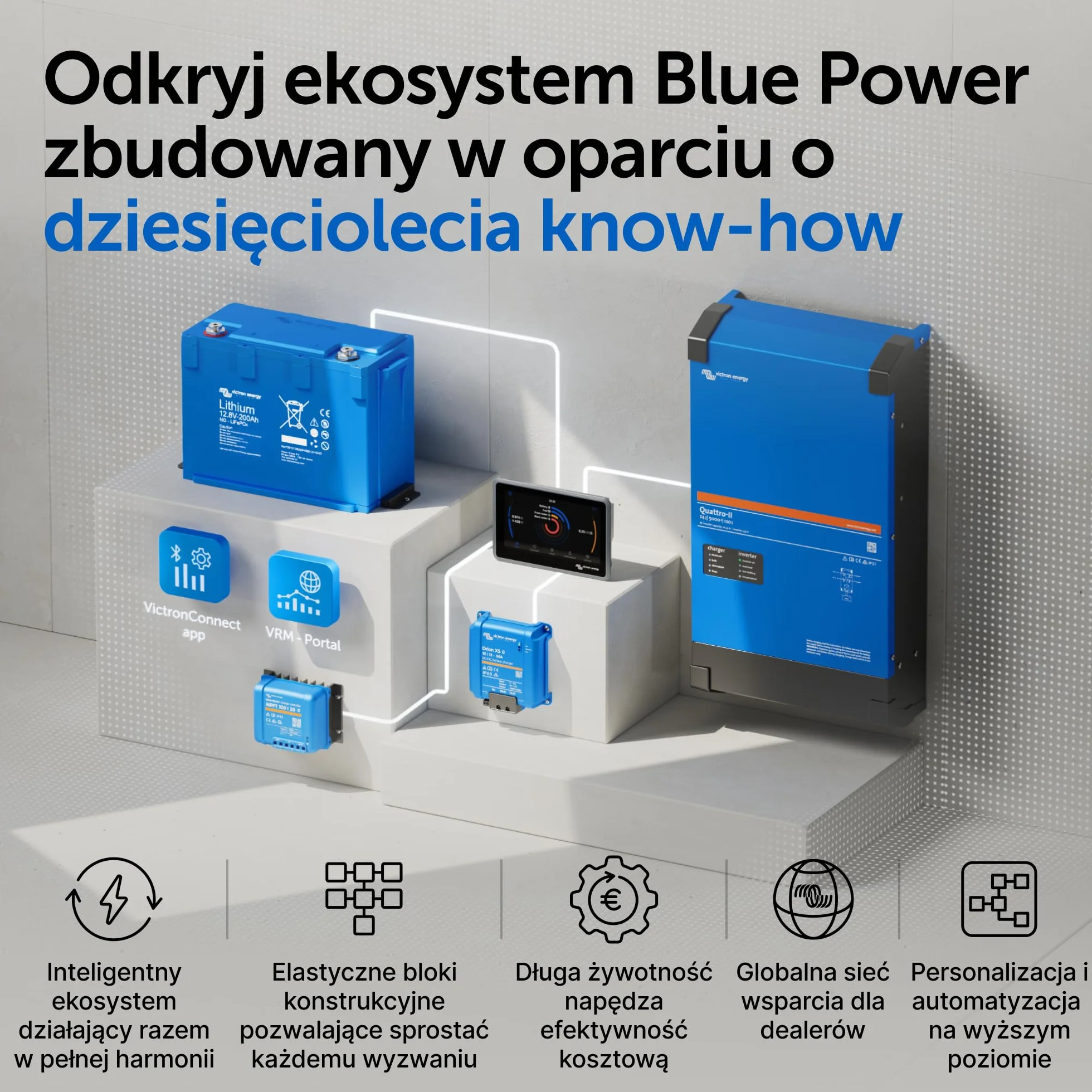 Victron Energy BlueSolar MPPT 150V 45A 12/24/36/48V Kontroler Ładowania Słonecznego