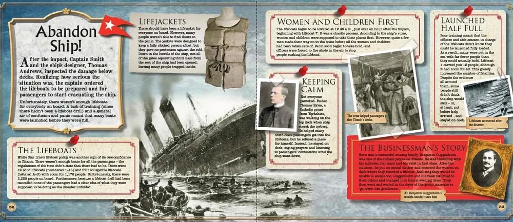 The Story of Titanic for Children: Astonishing Facts and Details about the Most Famous Ship