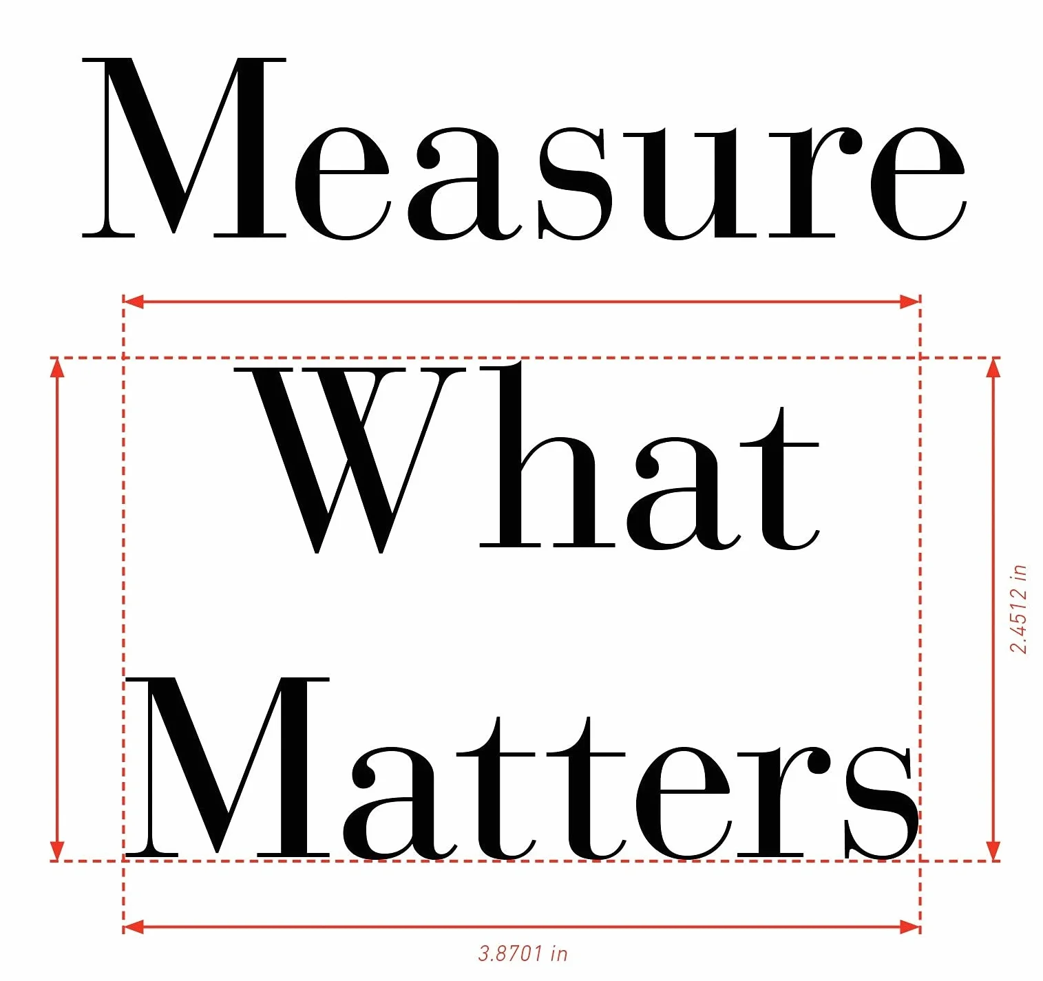 Measure What Matters: How Google, Bono, and the Gates Foundation Rock the World with OKRs
